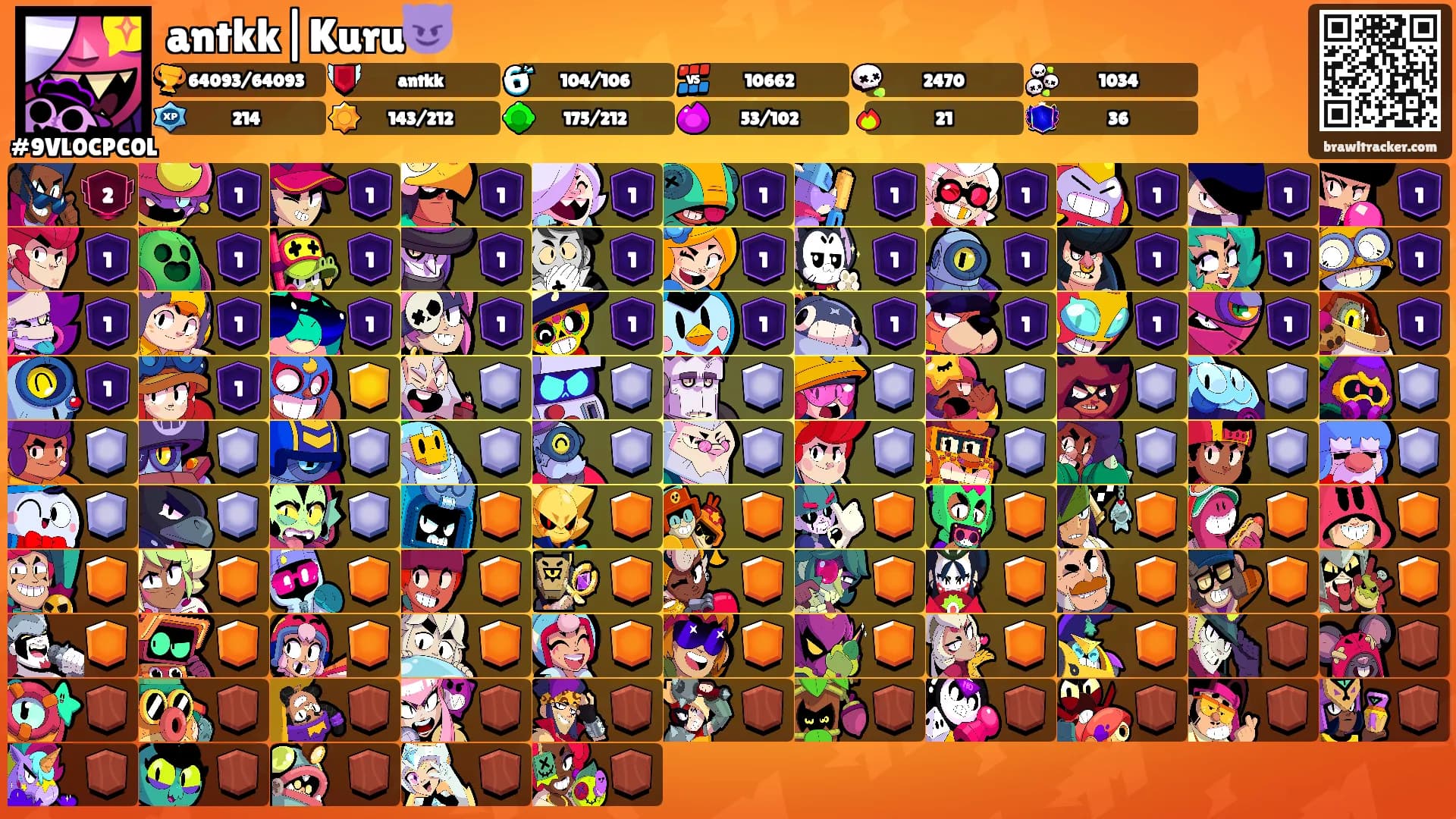 antkk|Kuru😈's Ranks