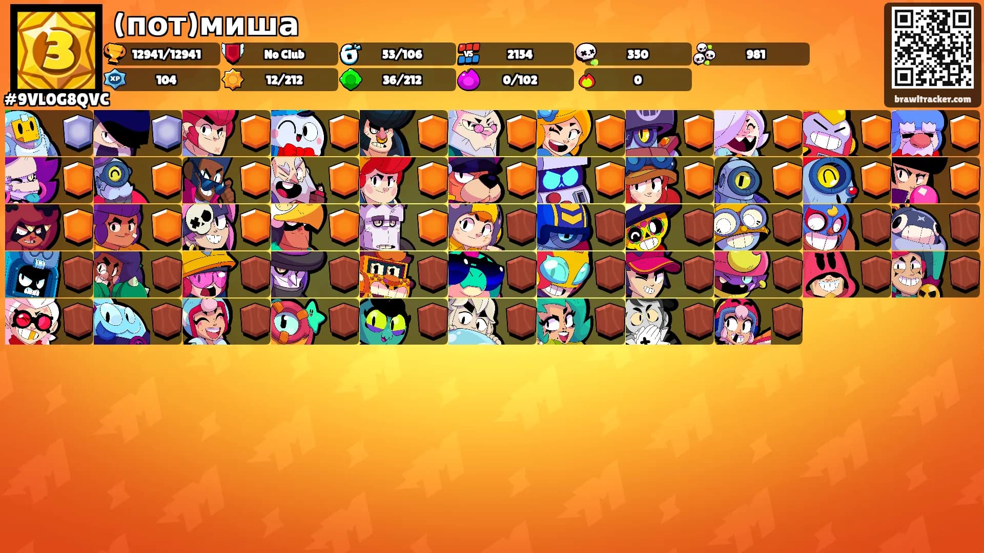 (пот)миша's Ranks
