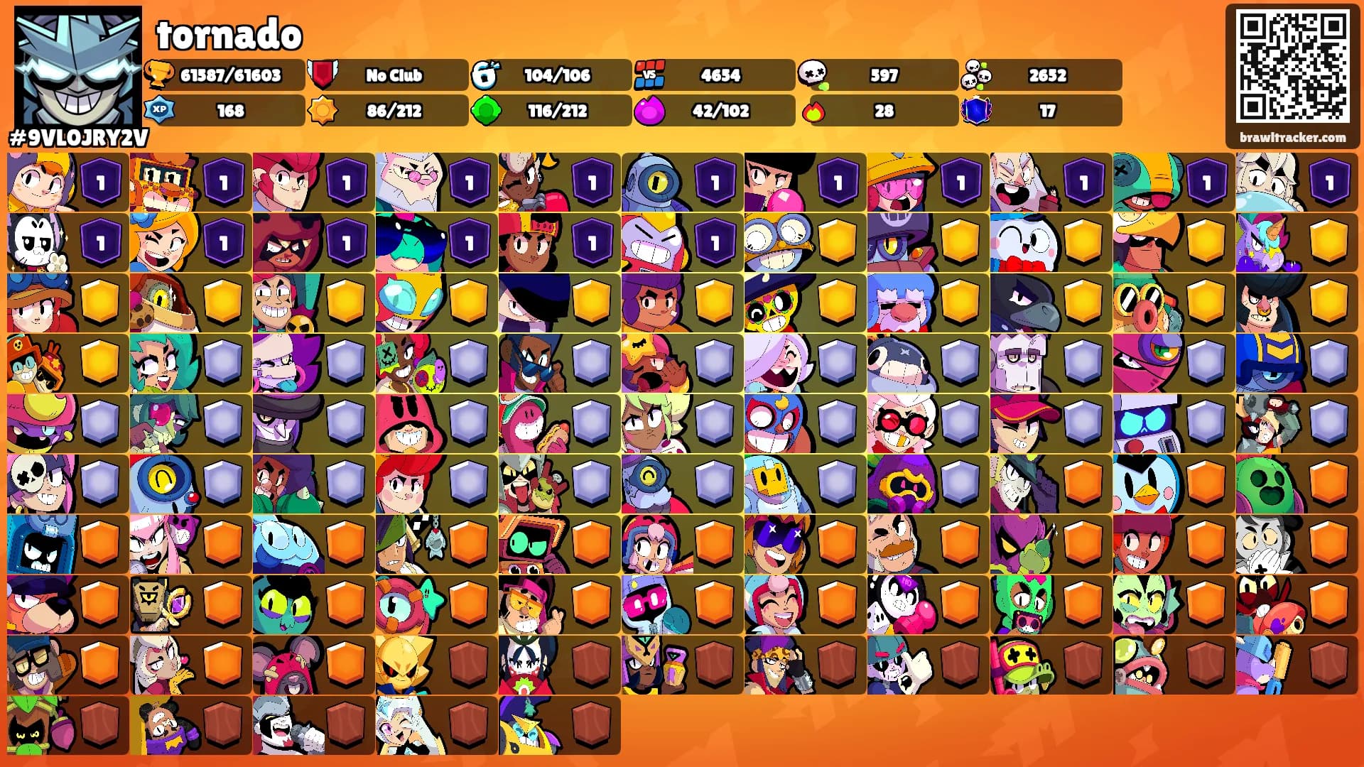 tornado's Ranks