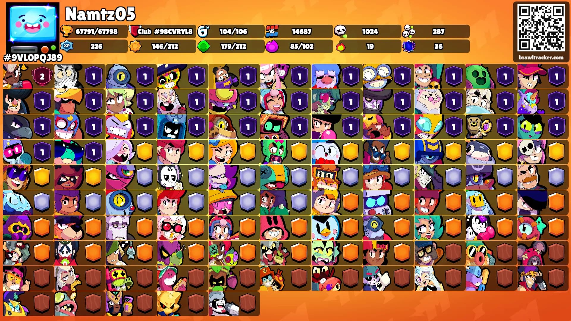 Namtz05's Ranks