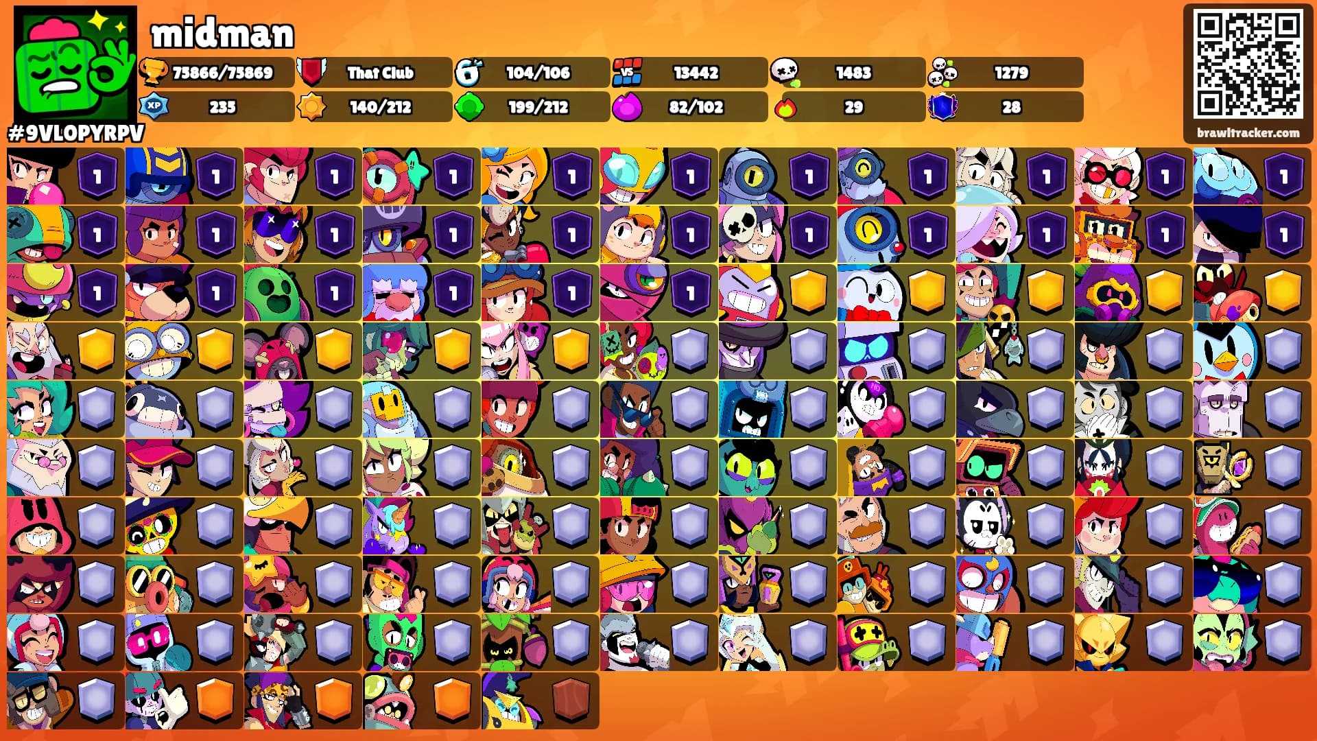midman's Ranks