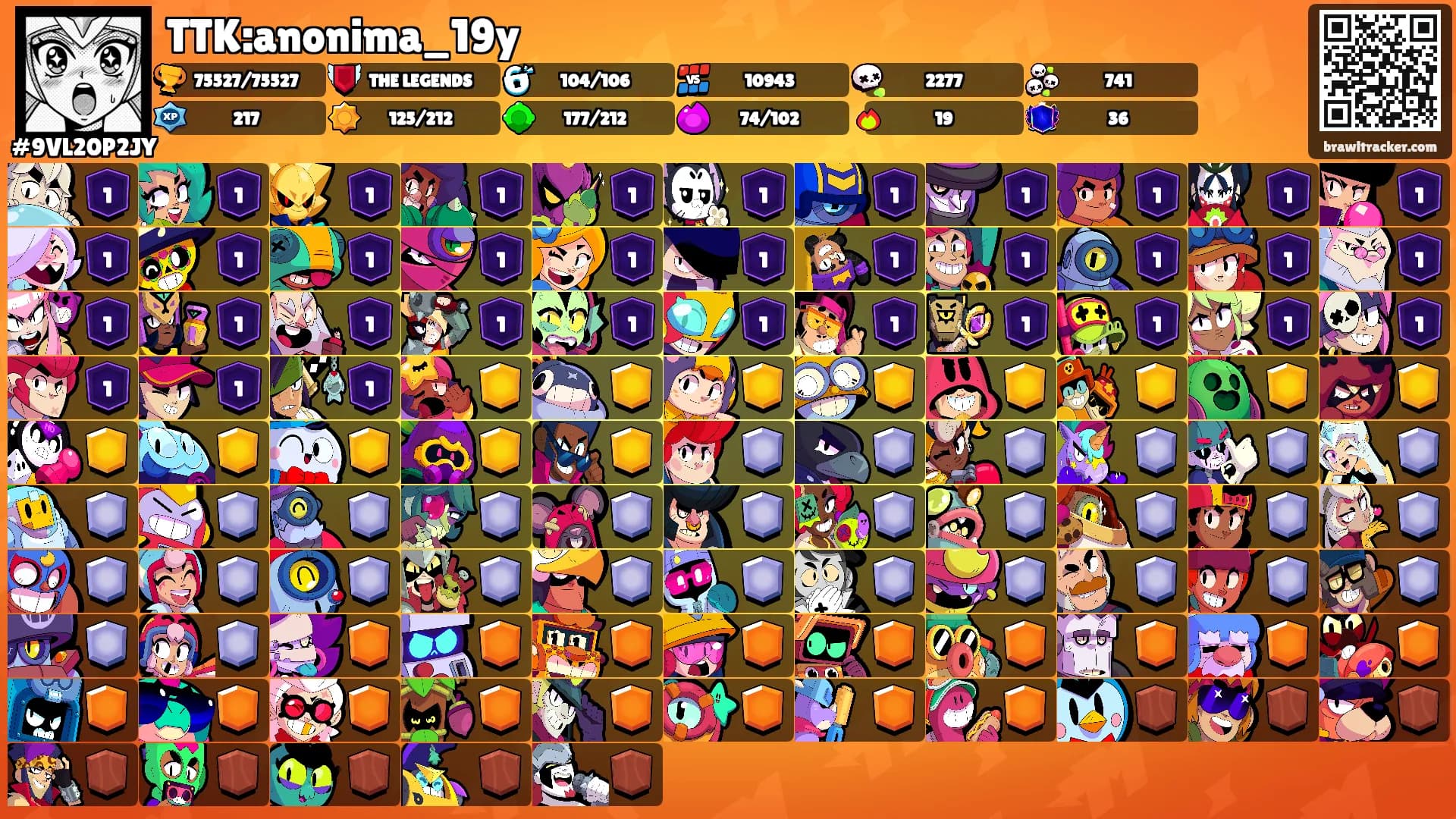 TTK:anonima_19y's Ranks