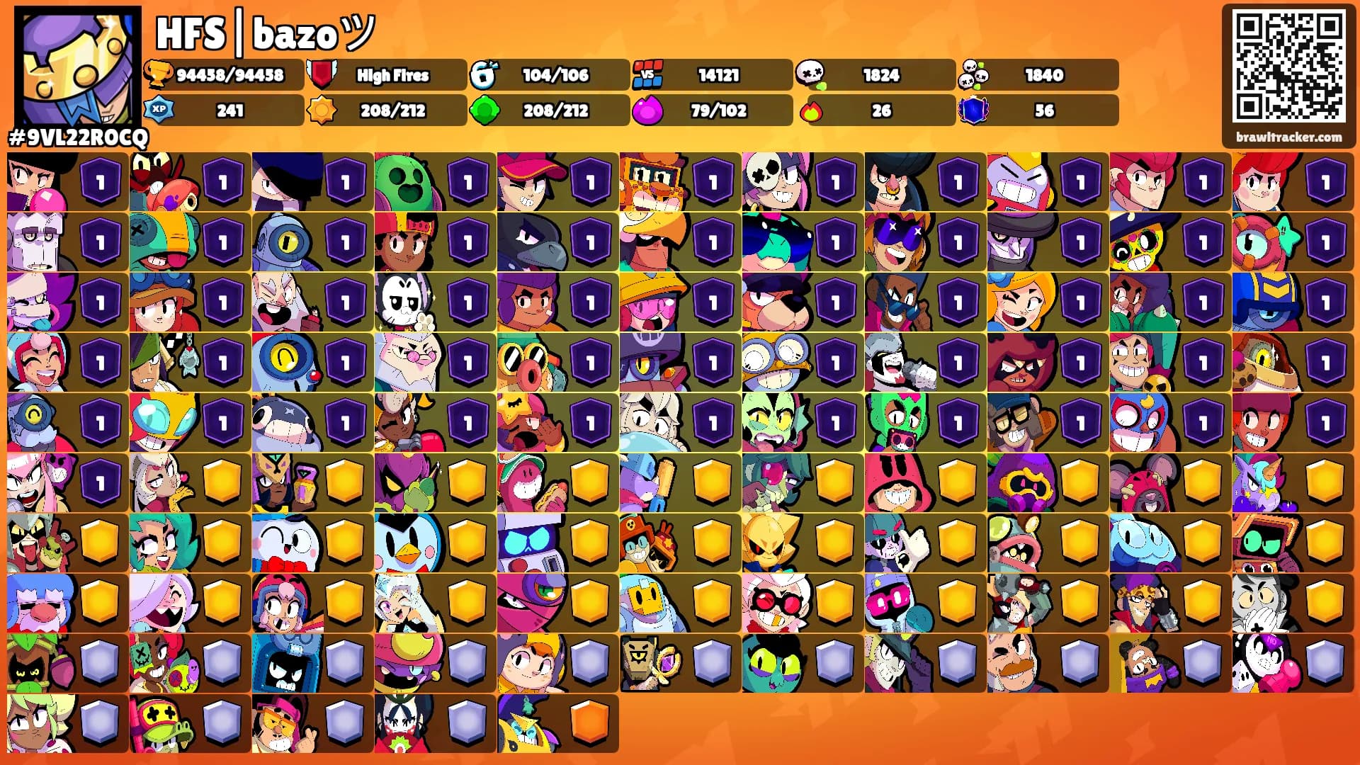 HFS|bazoツ's Ranks