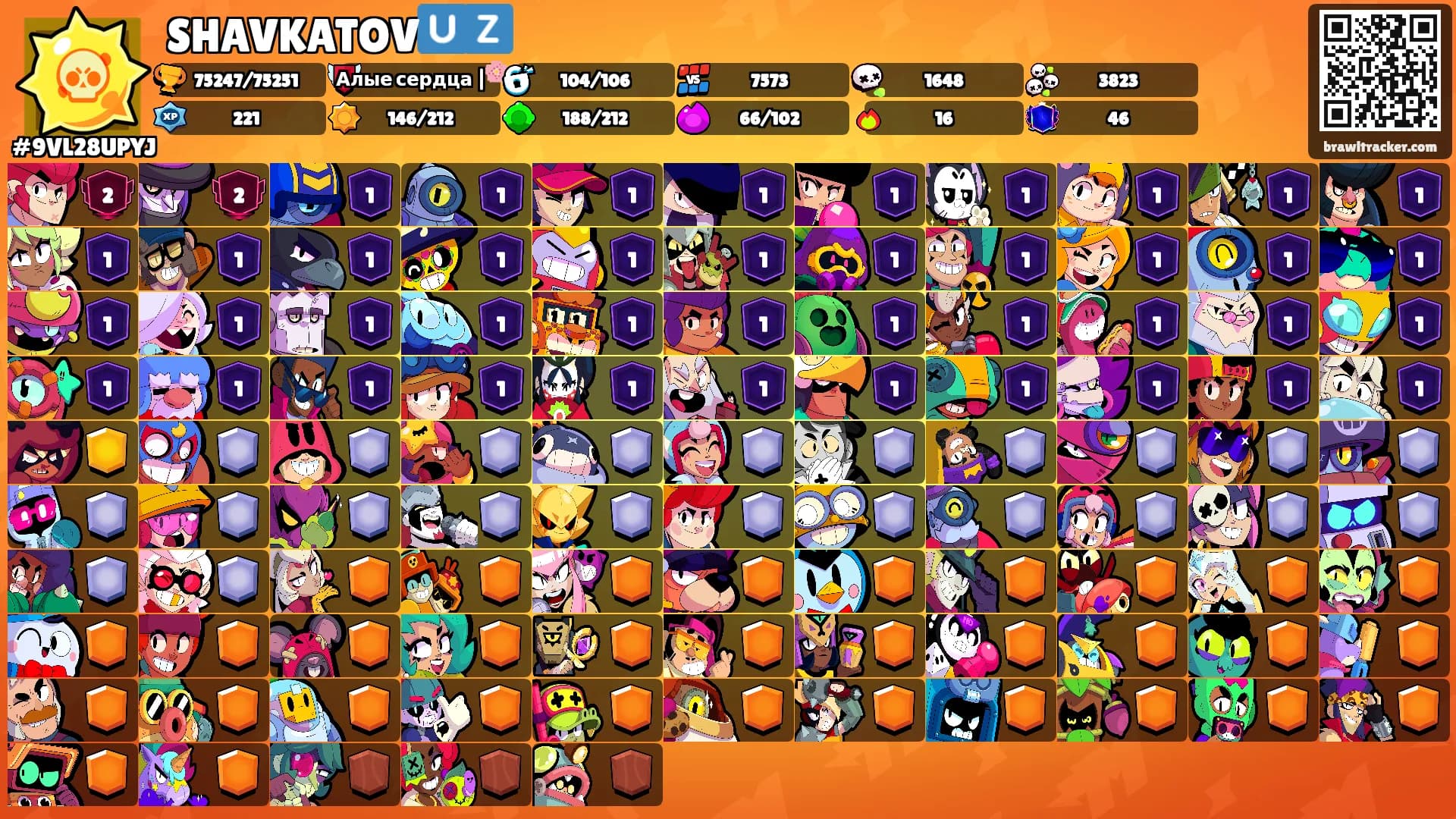 SHAVKATOV🇺🇿's Ranks