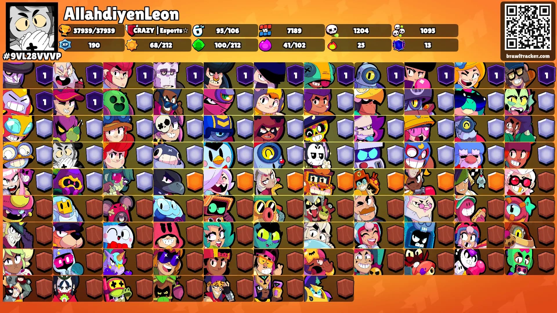 AllahdiyenLeon's Ranks