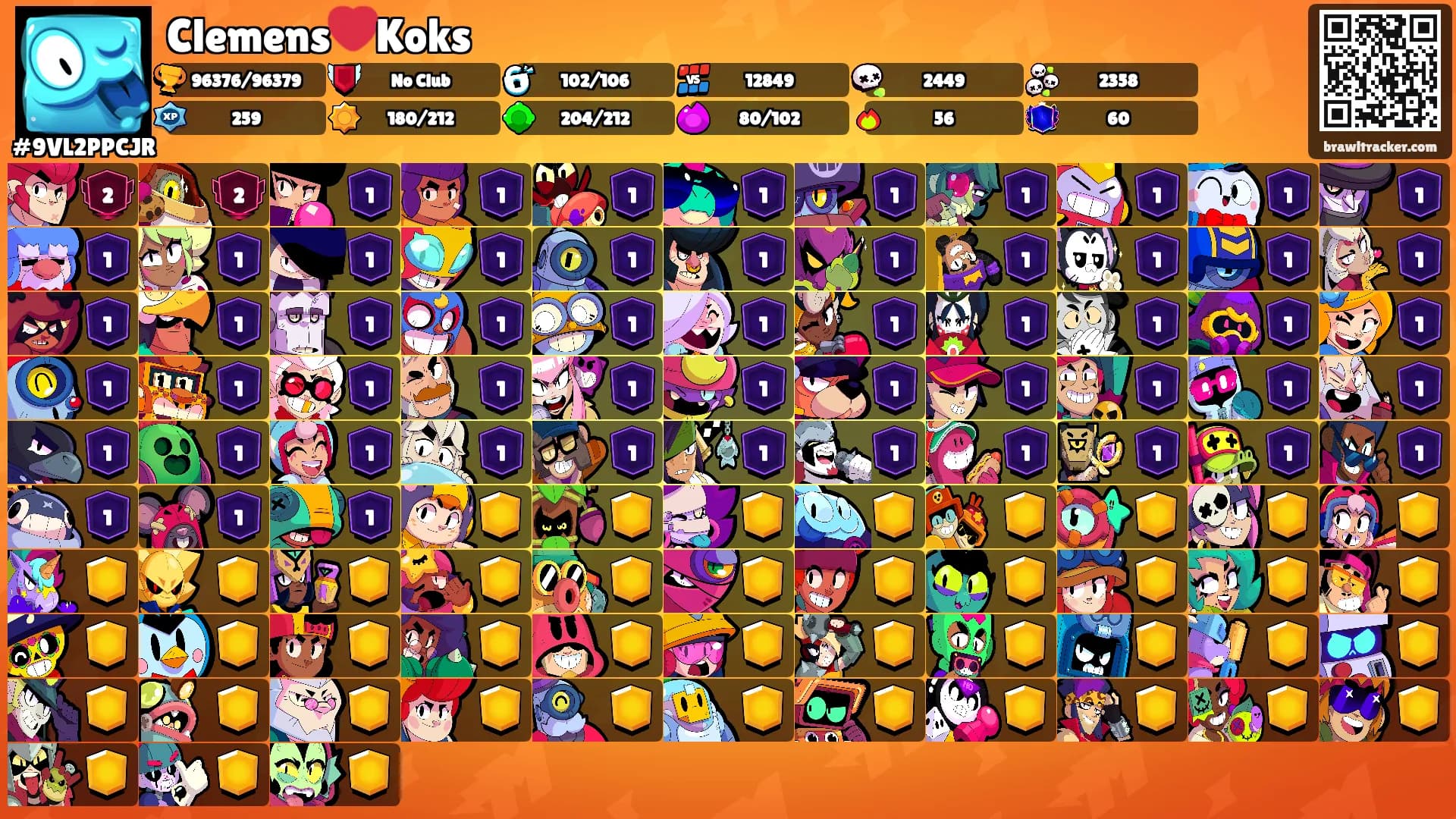 Clemens❤️Koks's Ranks