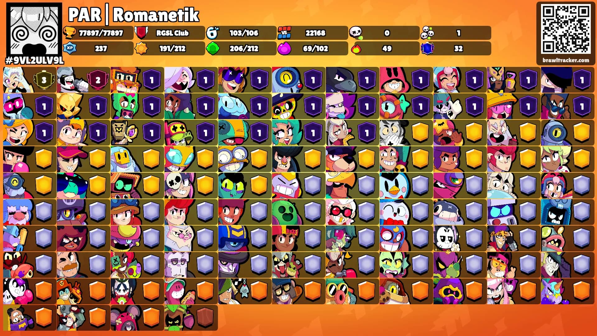 PAR|Romanetik's Ranks