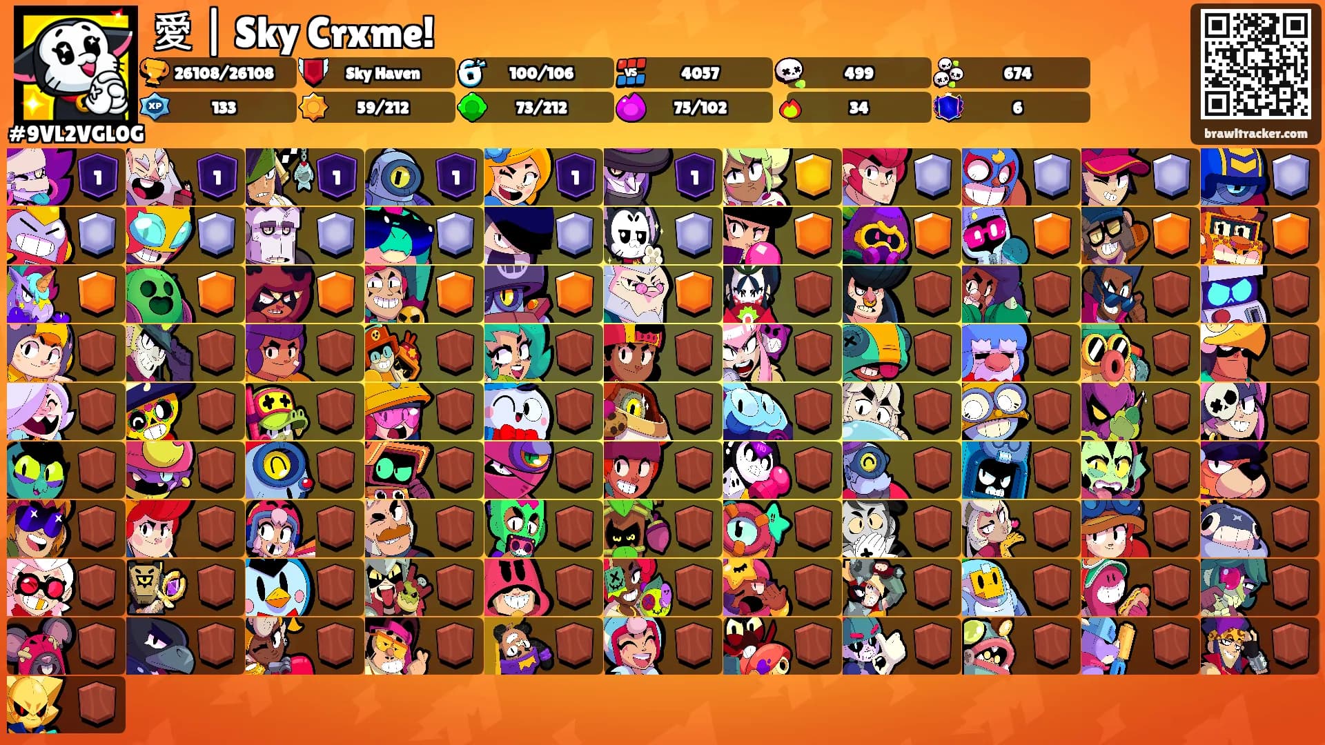 愛 | Sky Crxme!'s Ranks