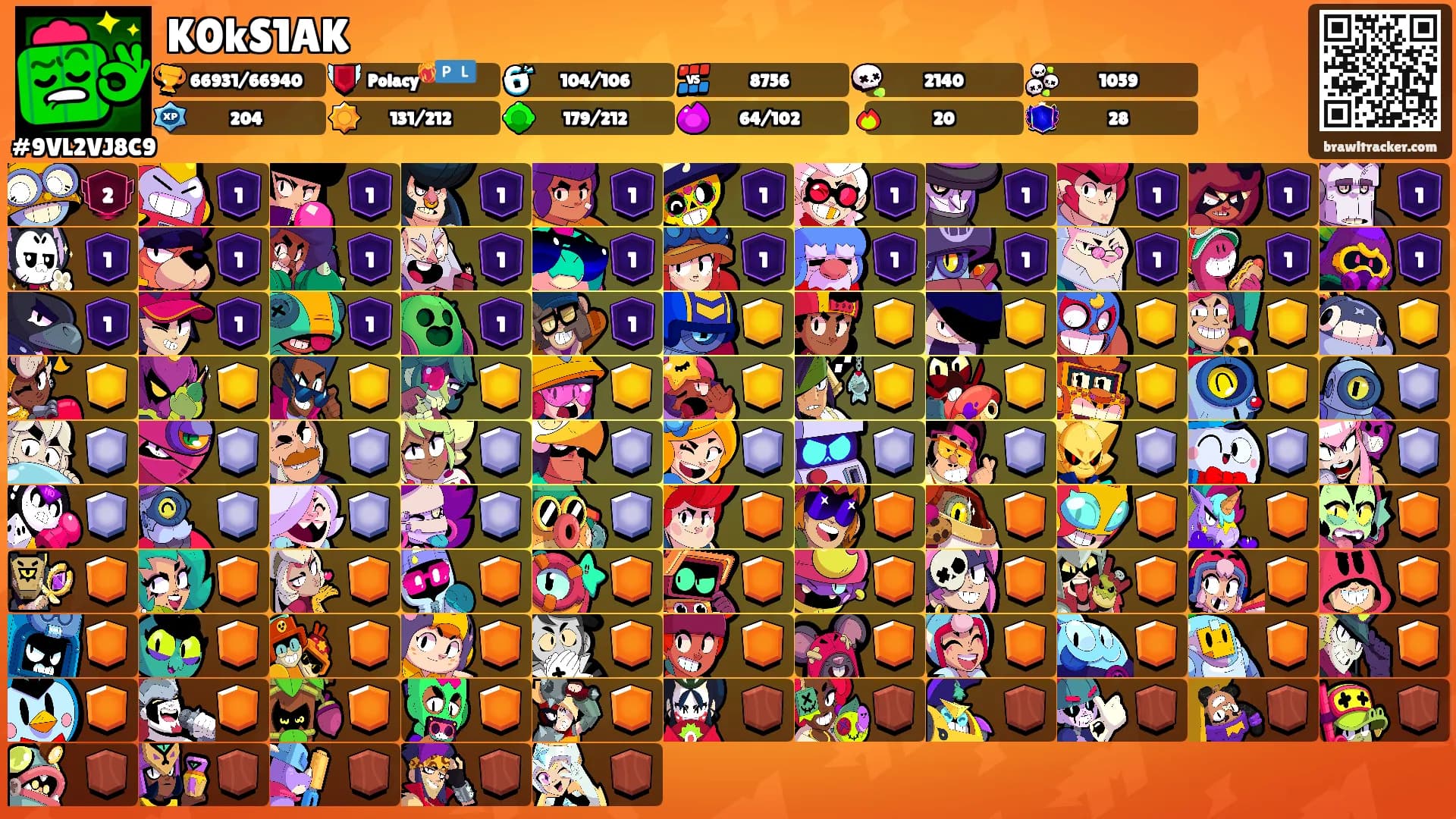 K0kS1AK's Ranks