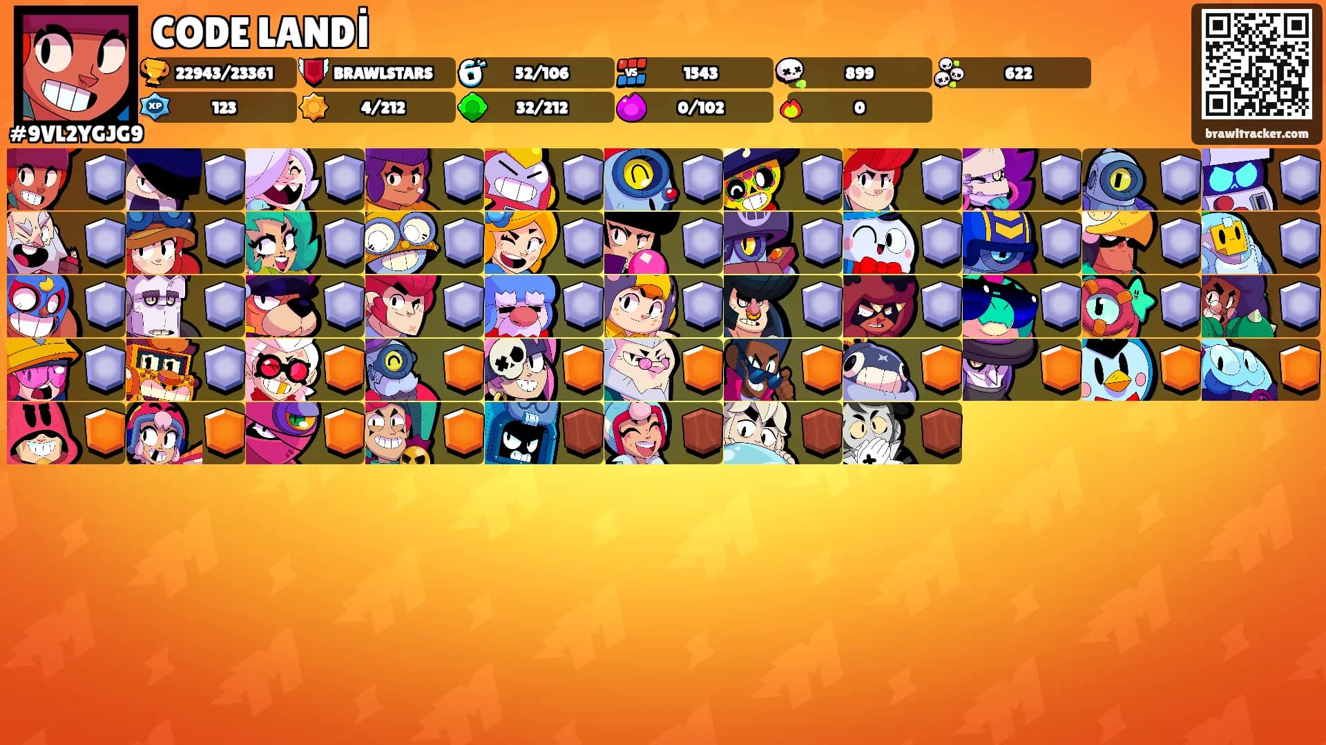 CODE LANDİ's Ranks