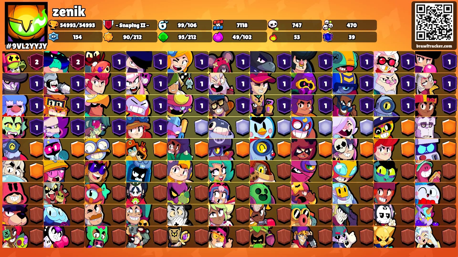 zenik's Ranks