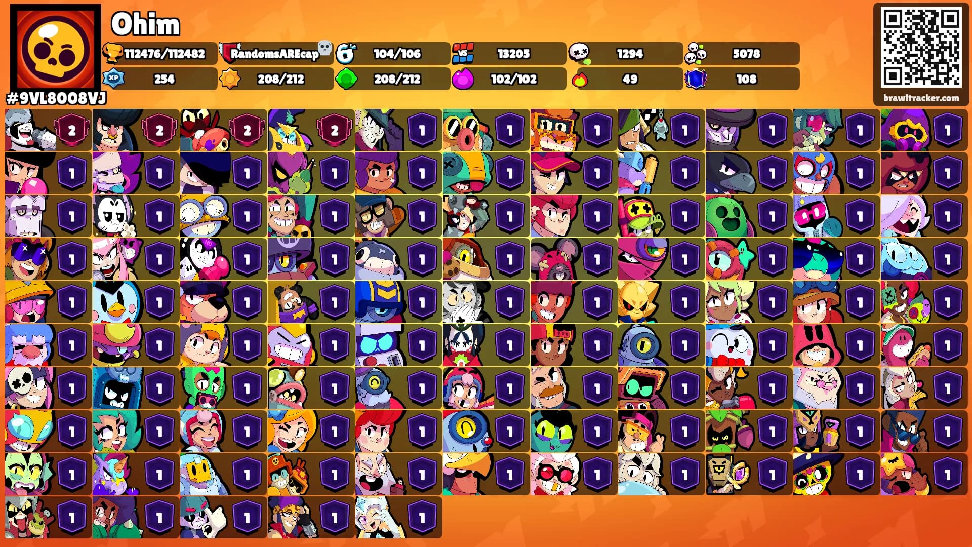 Ohim's Ranks