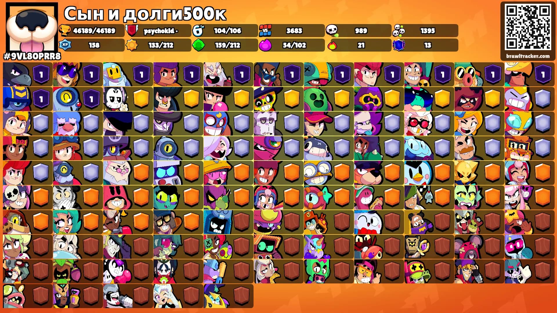 Сын и долги500к's Ranks