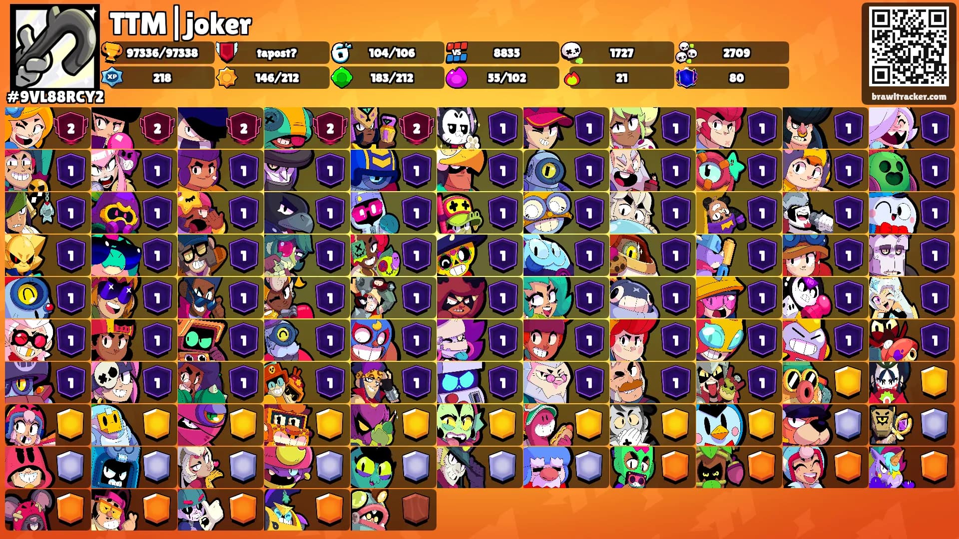 TTM|joker's Ranks