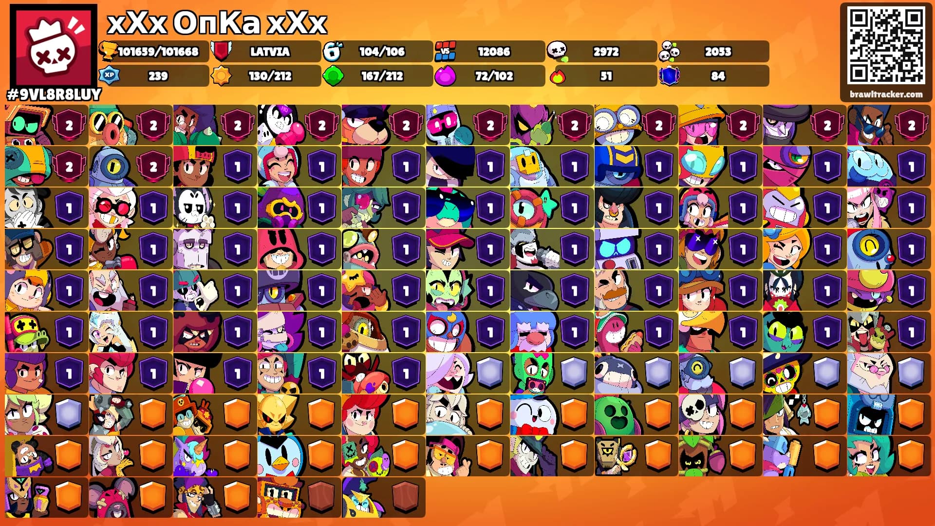 хХх ОпКа хХх's Ranks