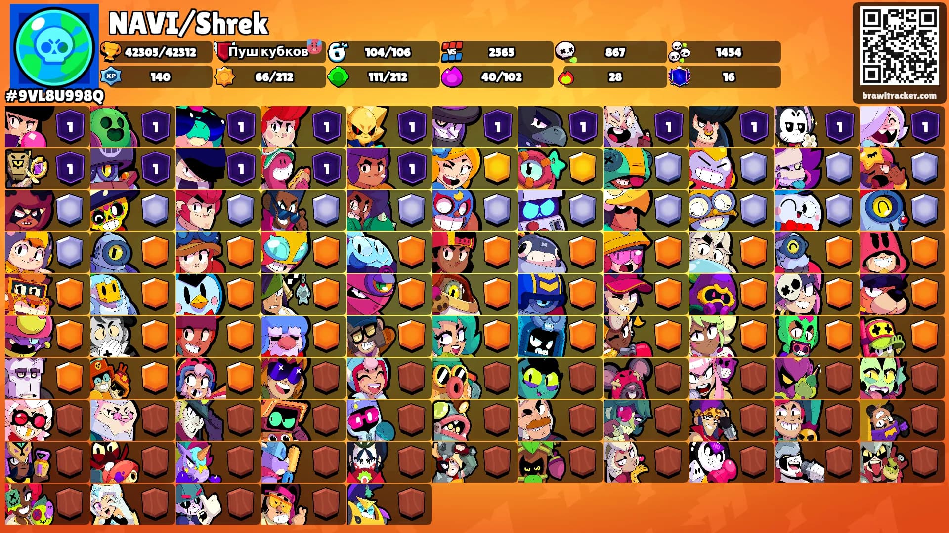 NAVI/Shrek's Ranks