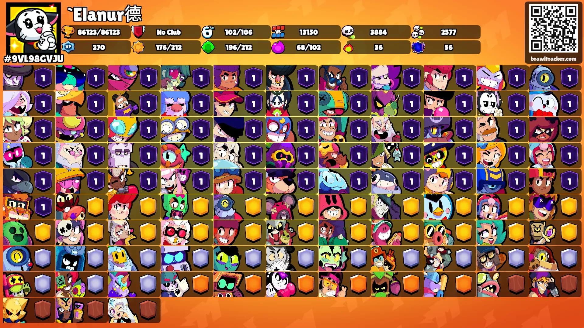 `Elanur德's Ranks