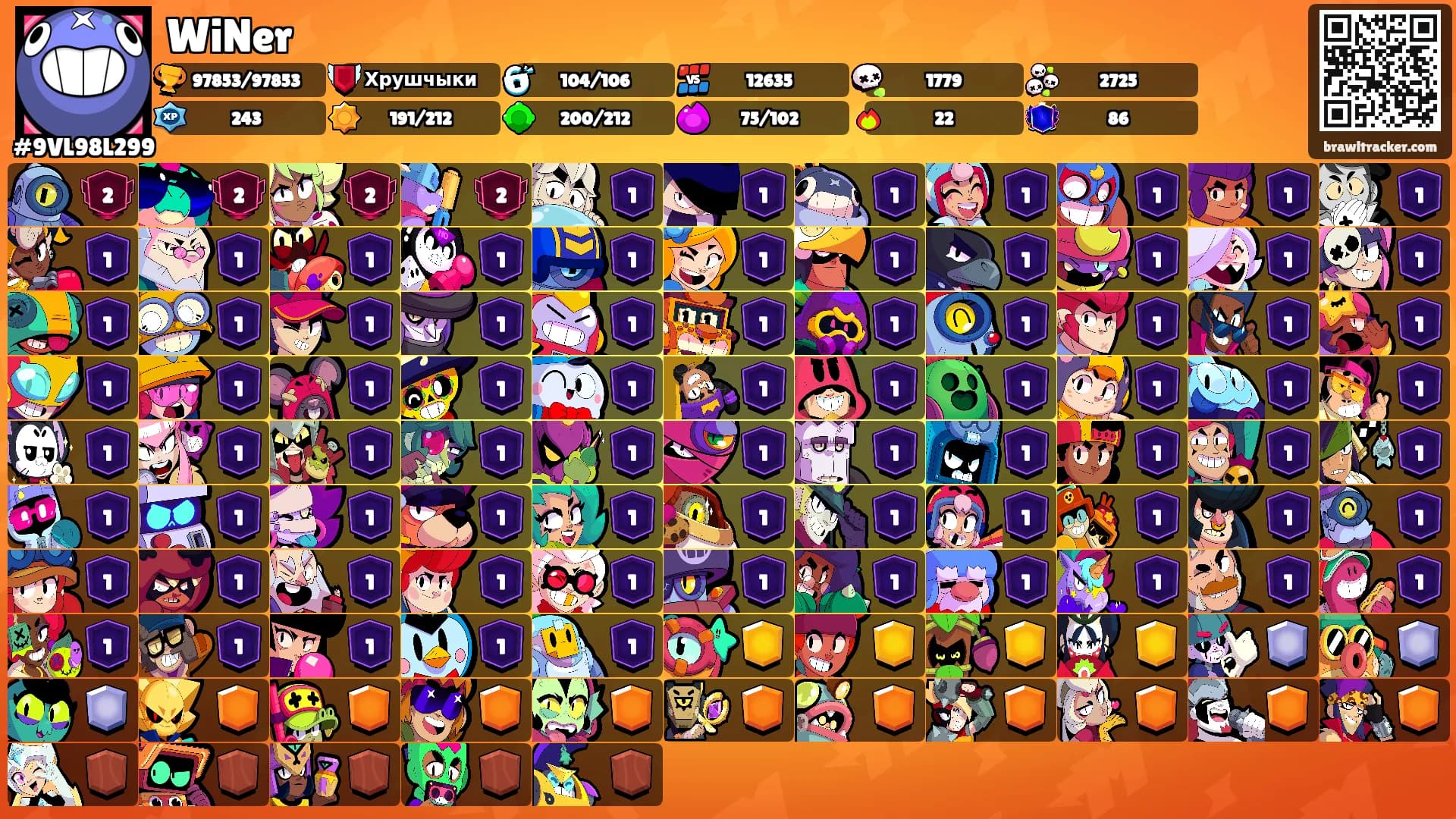 WiNer's Ranks