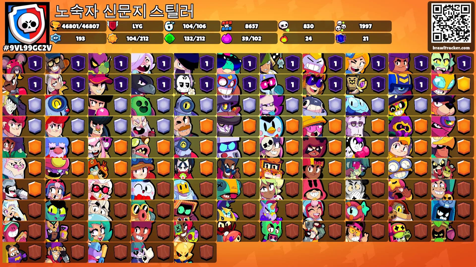 노숙자 신문지 스틸러's Ranks