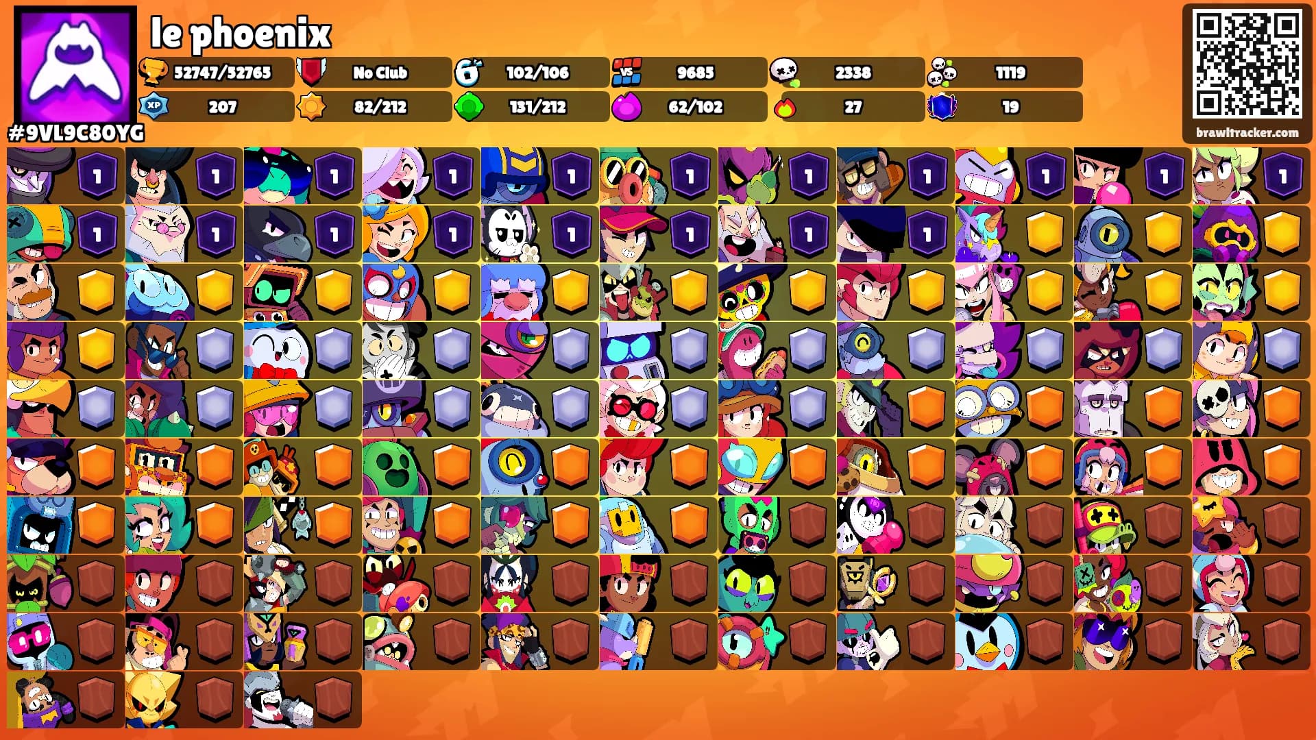 le phoenix's Ranks
