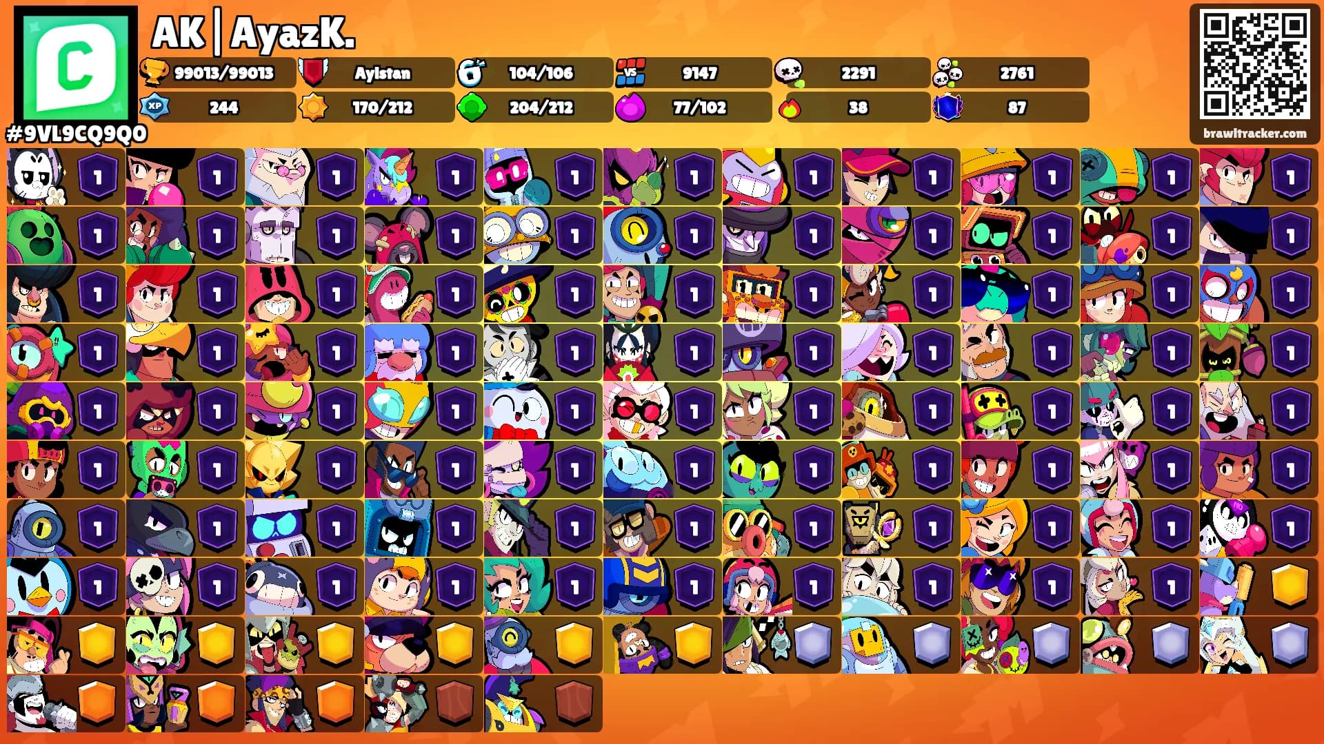 AK|AyazK.'s Ranks