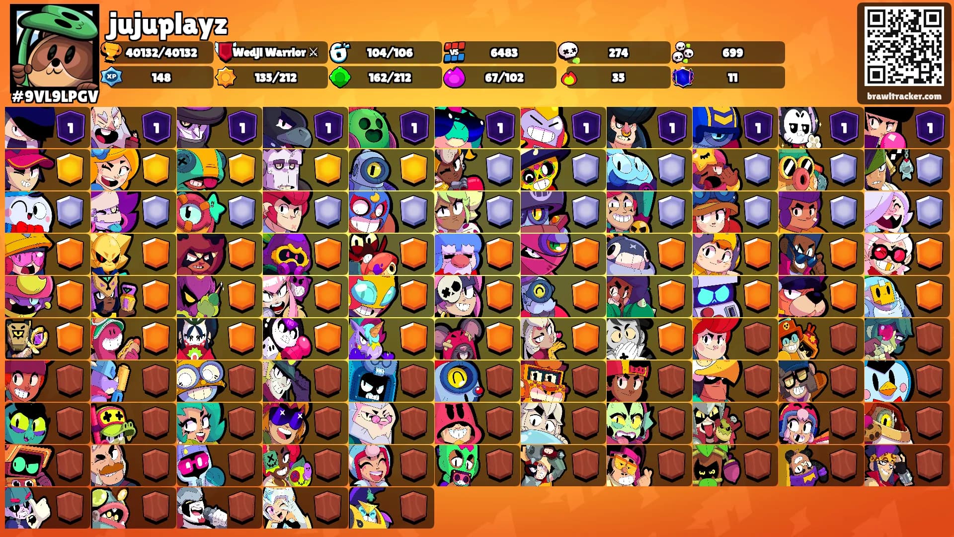jujuplayz's Ranks