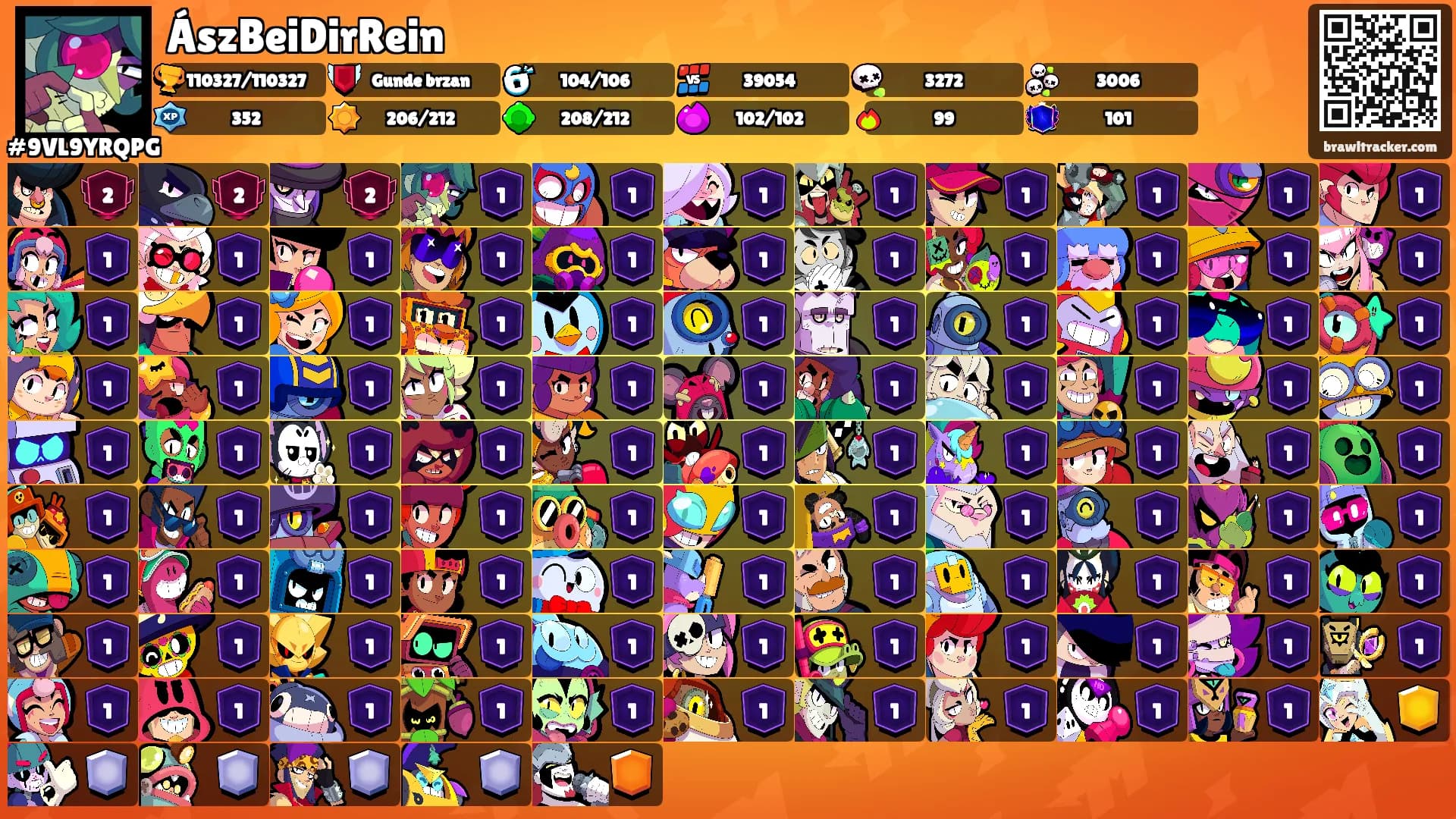 ÁszBeiDirRein's Ranks