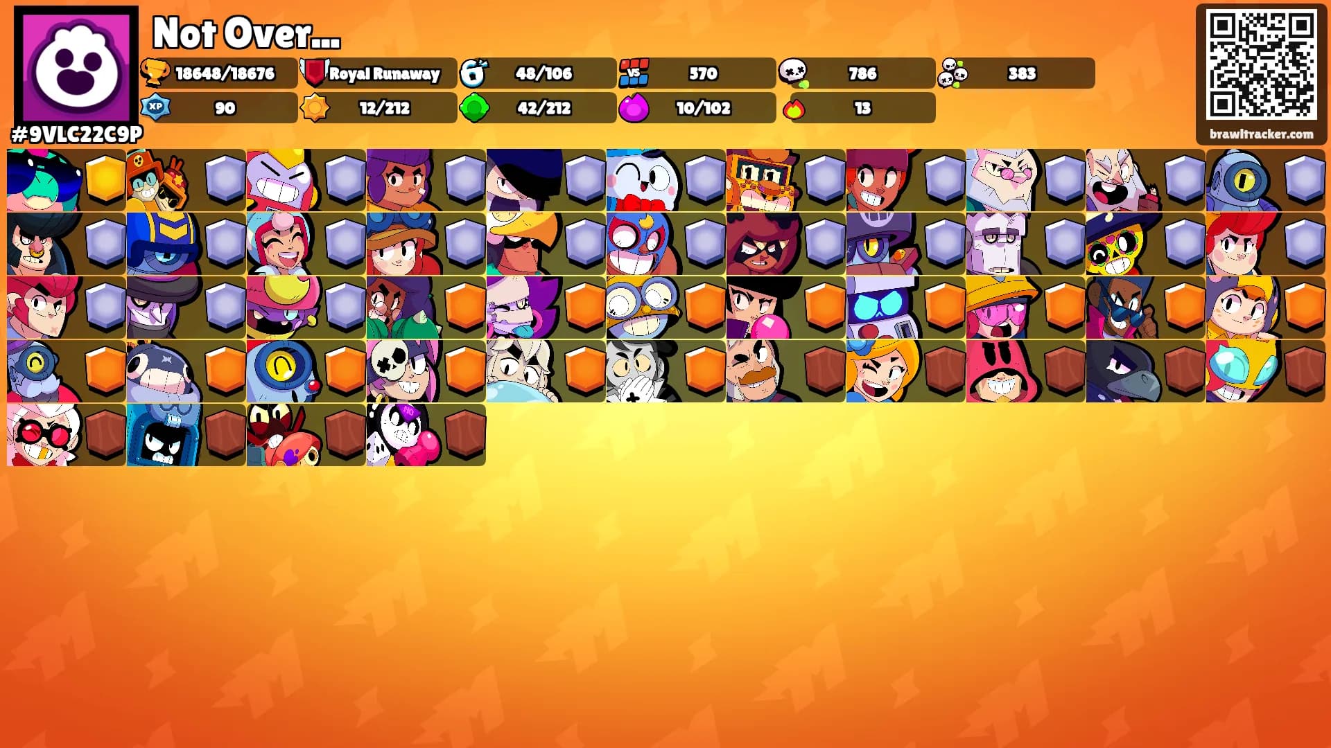 Not Over...'s Ranks