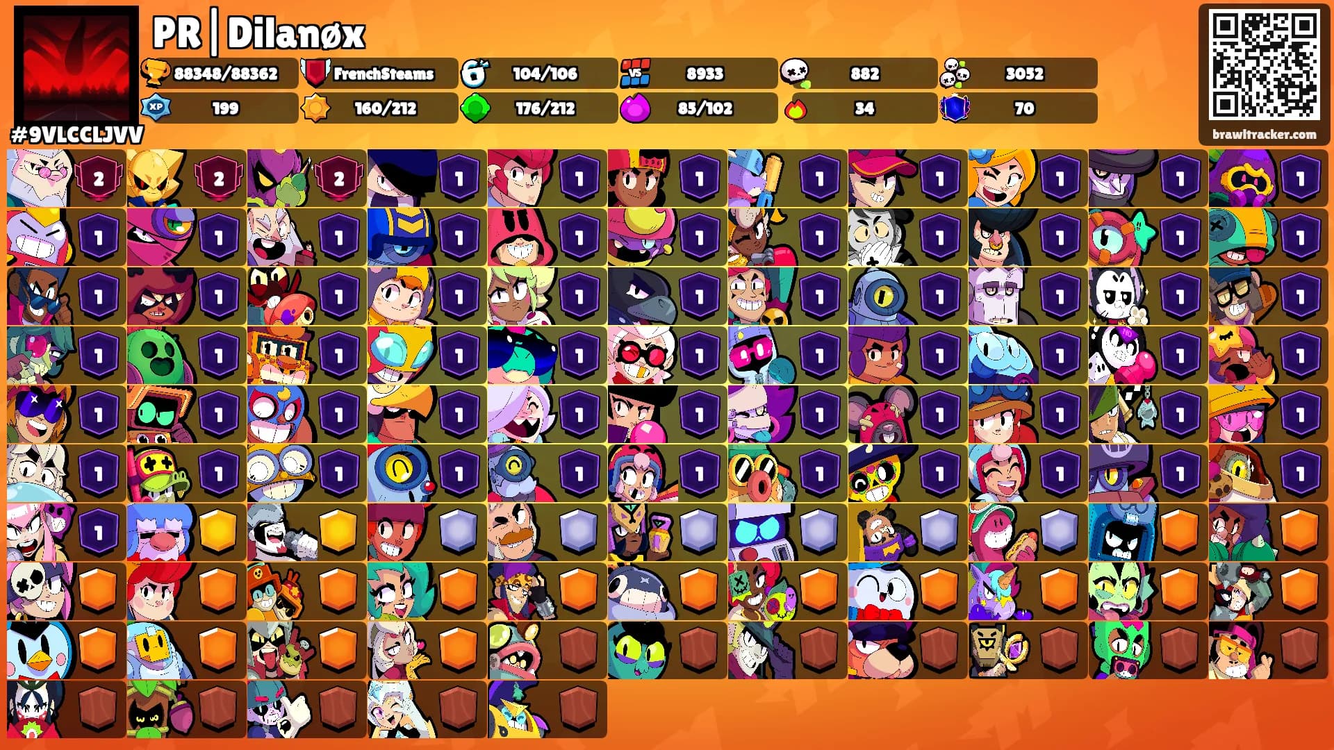 PR|Dilanøx's Ranks