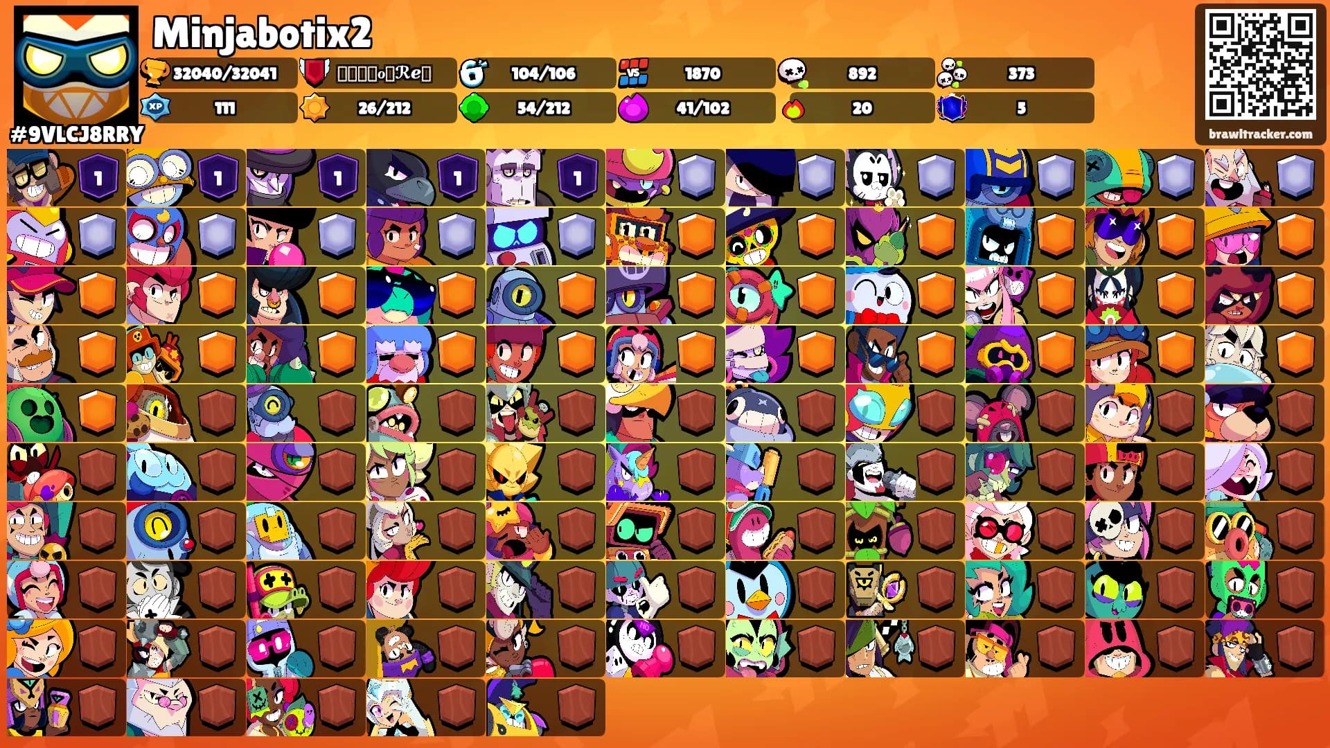 Minjabotix2's Ranks
