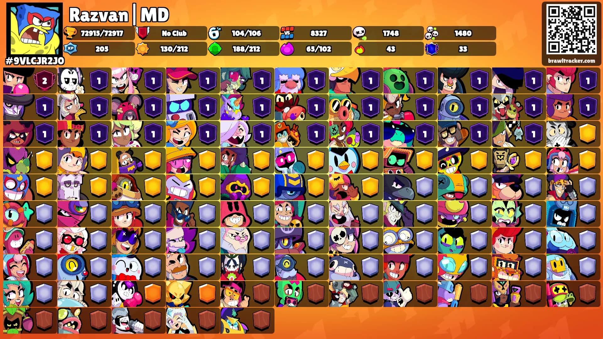 Razvan|MD's Ranks