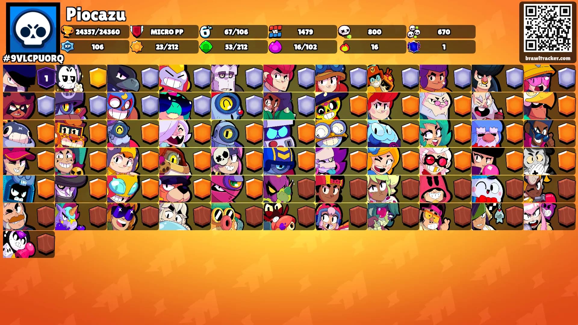 Piocazu's Ranks