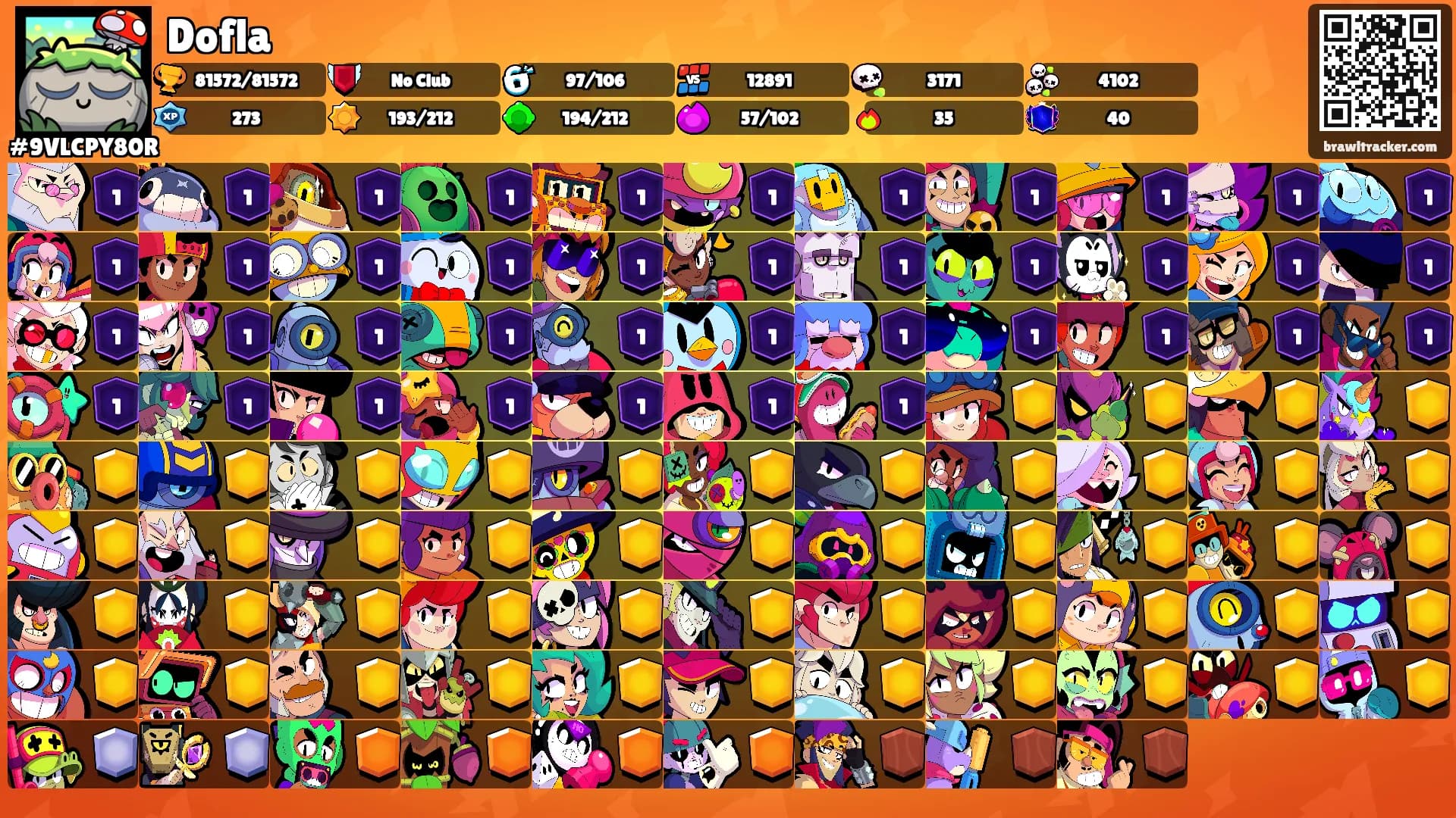 Dofla's Ranks