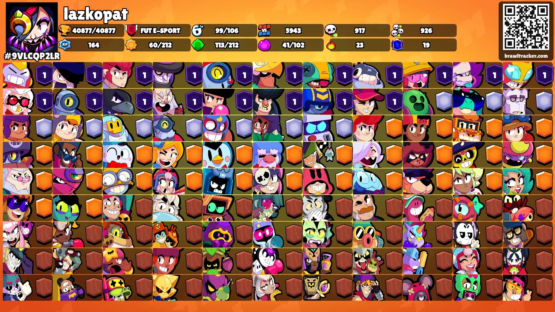 lazkopat's Ranks