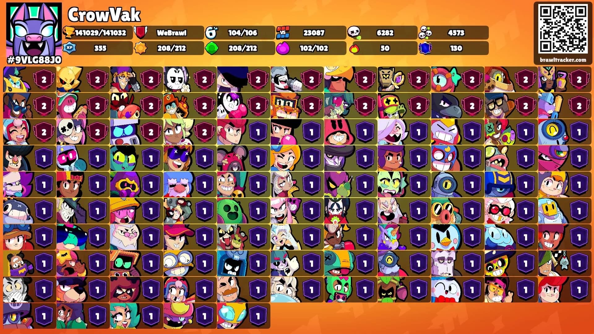 CrowVak's Ranks