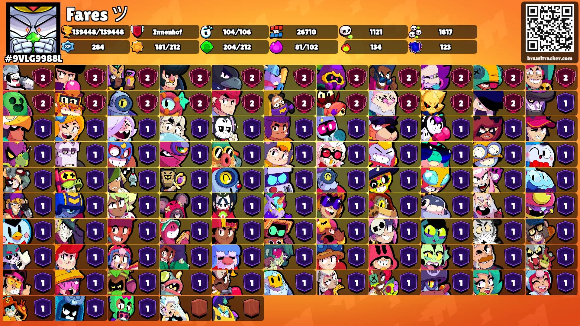 Fares ツ's Ranks