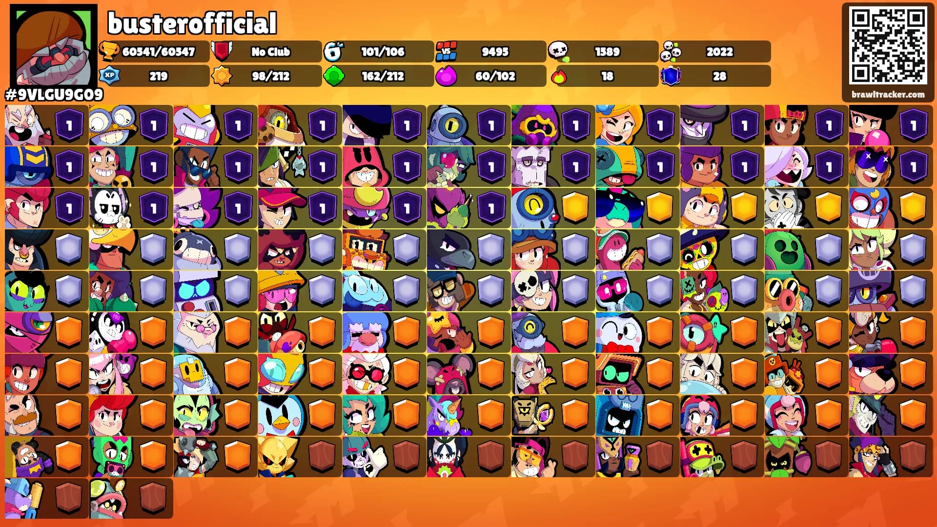 busterofficial's Ranks