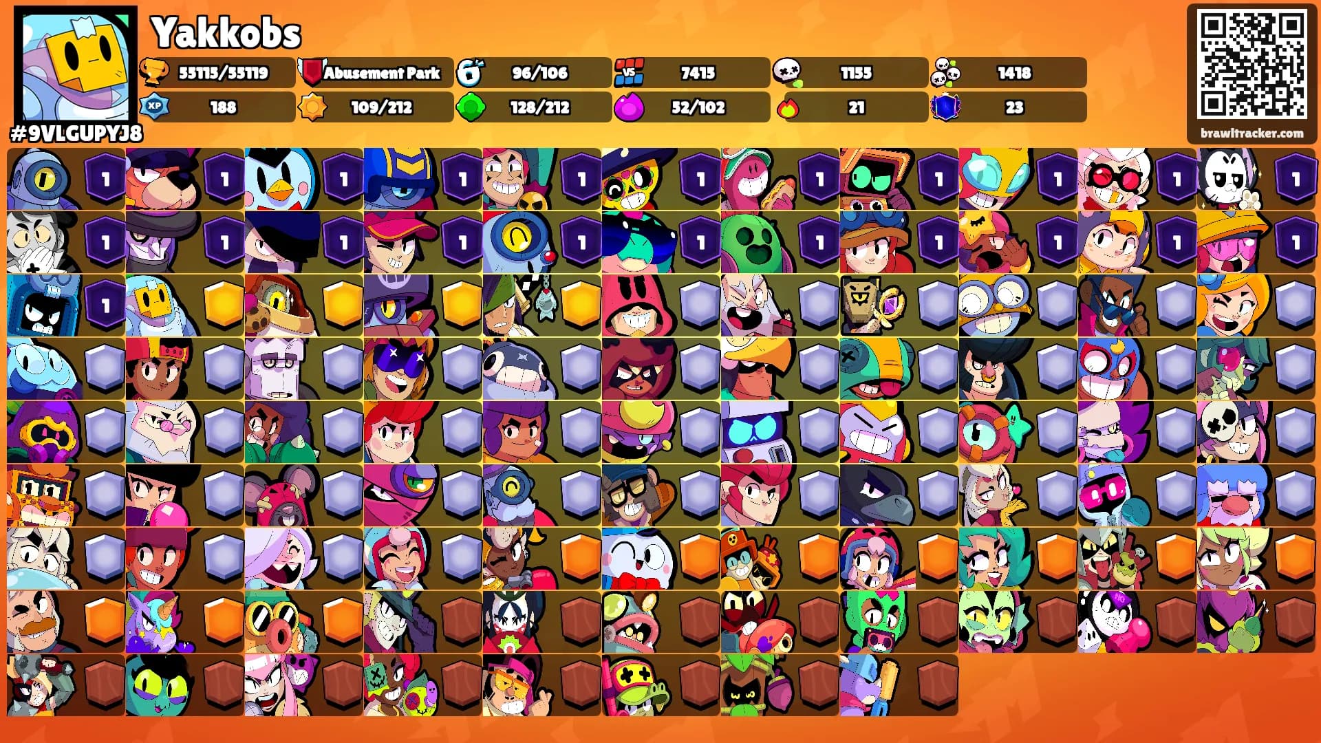 Yakkobs's Ranks