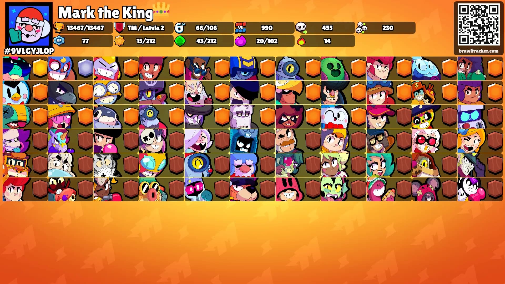 Mark the King👑's Ranks