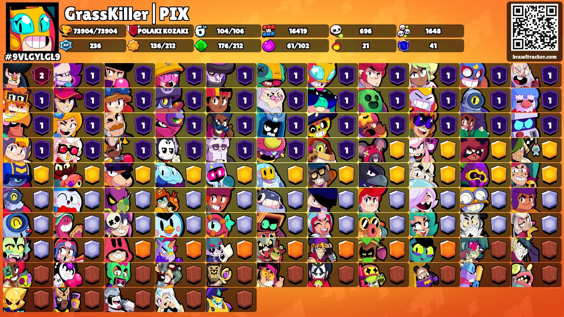 GrassKiller|PIX's Ranks