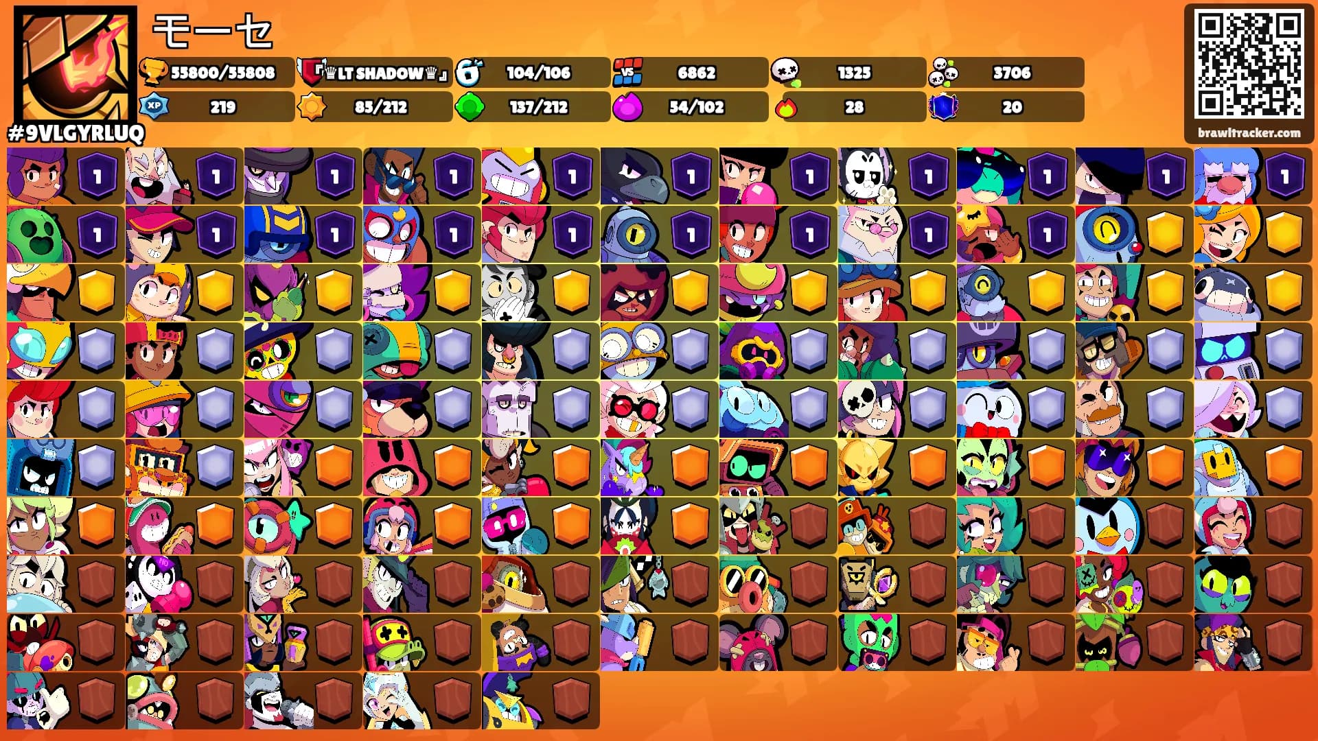 モーセ's Ranks