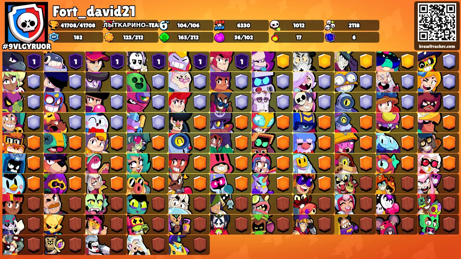 Fort_david21's Ranks