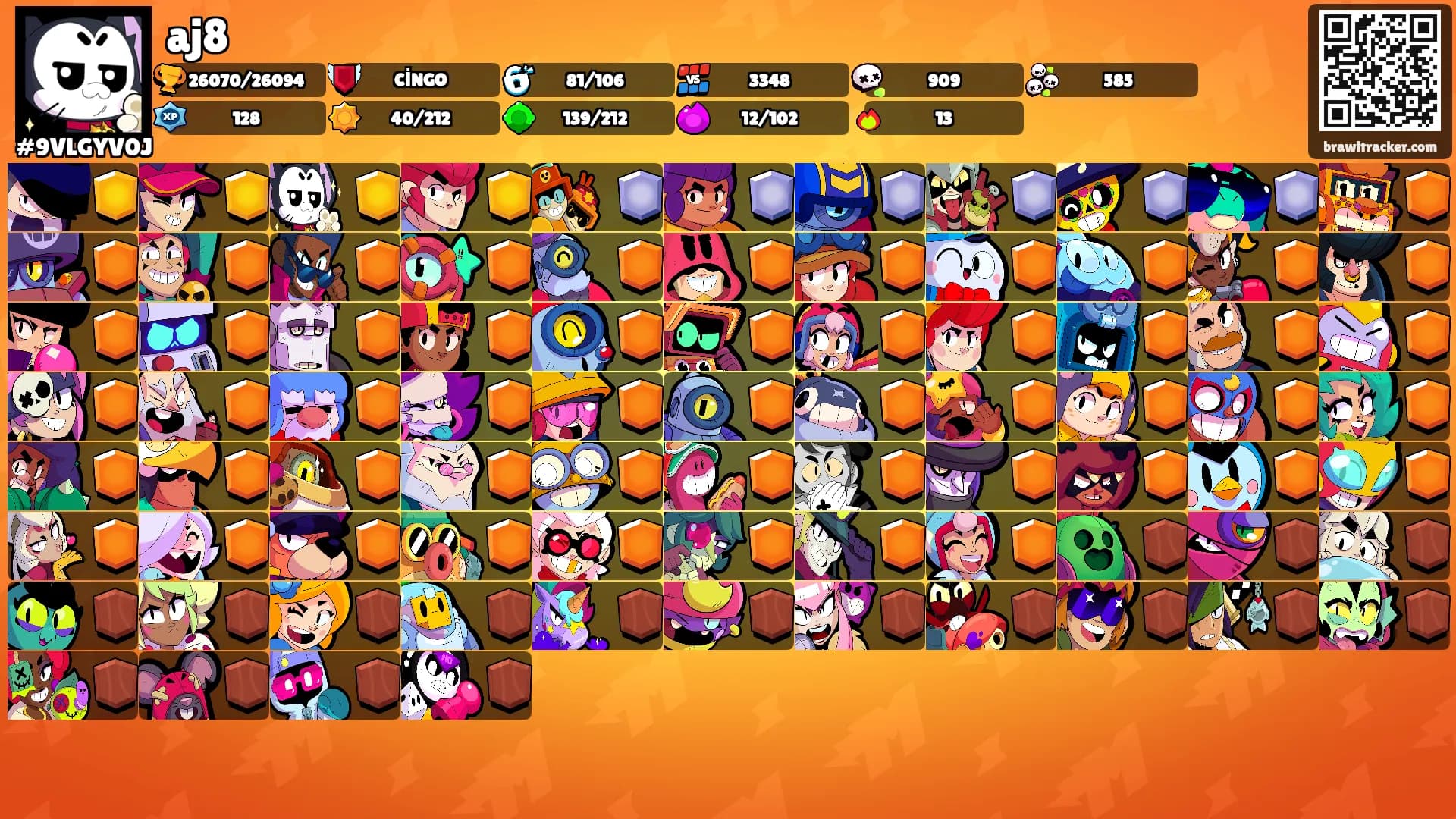 aj8's Ranks