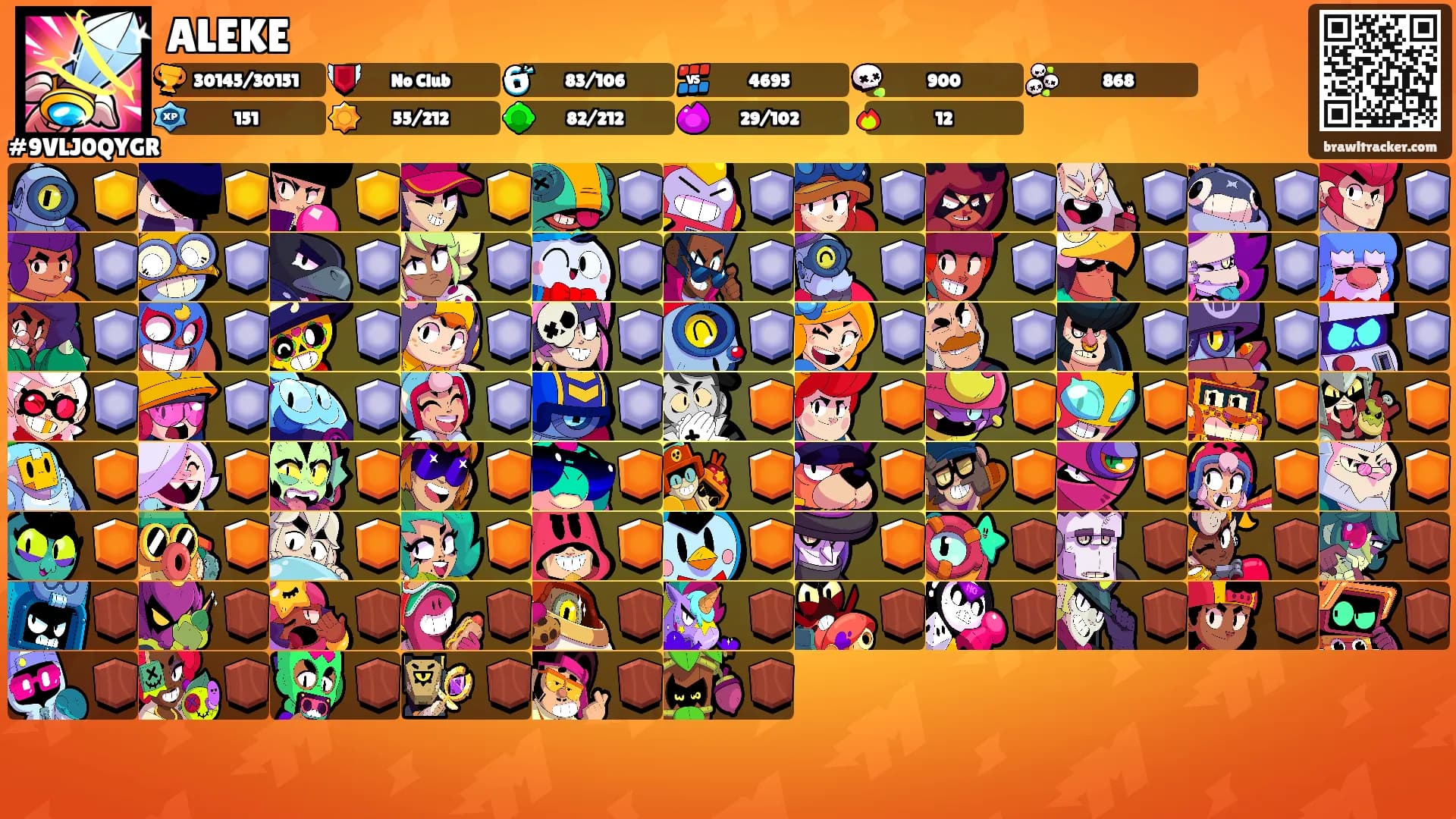 ALEKE's Ranks