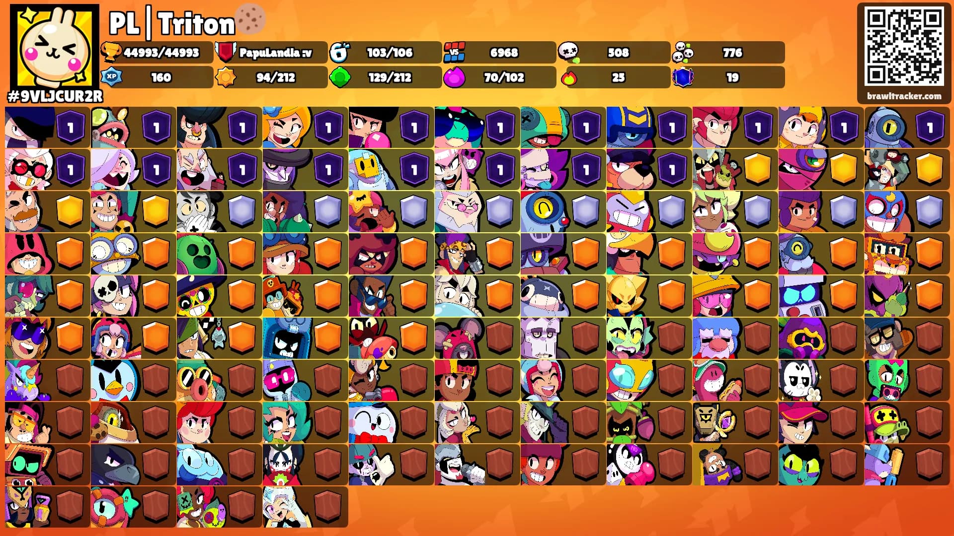 PL|Triton🍪's Ranks
