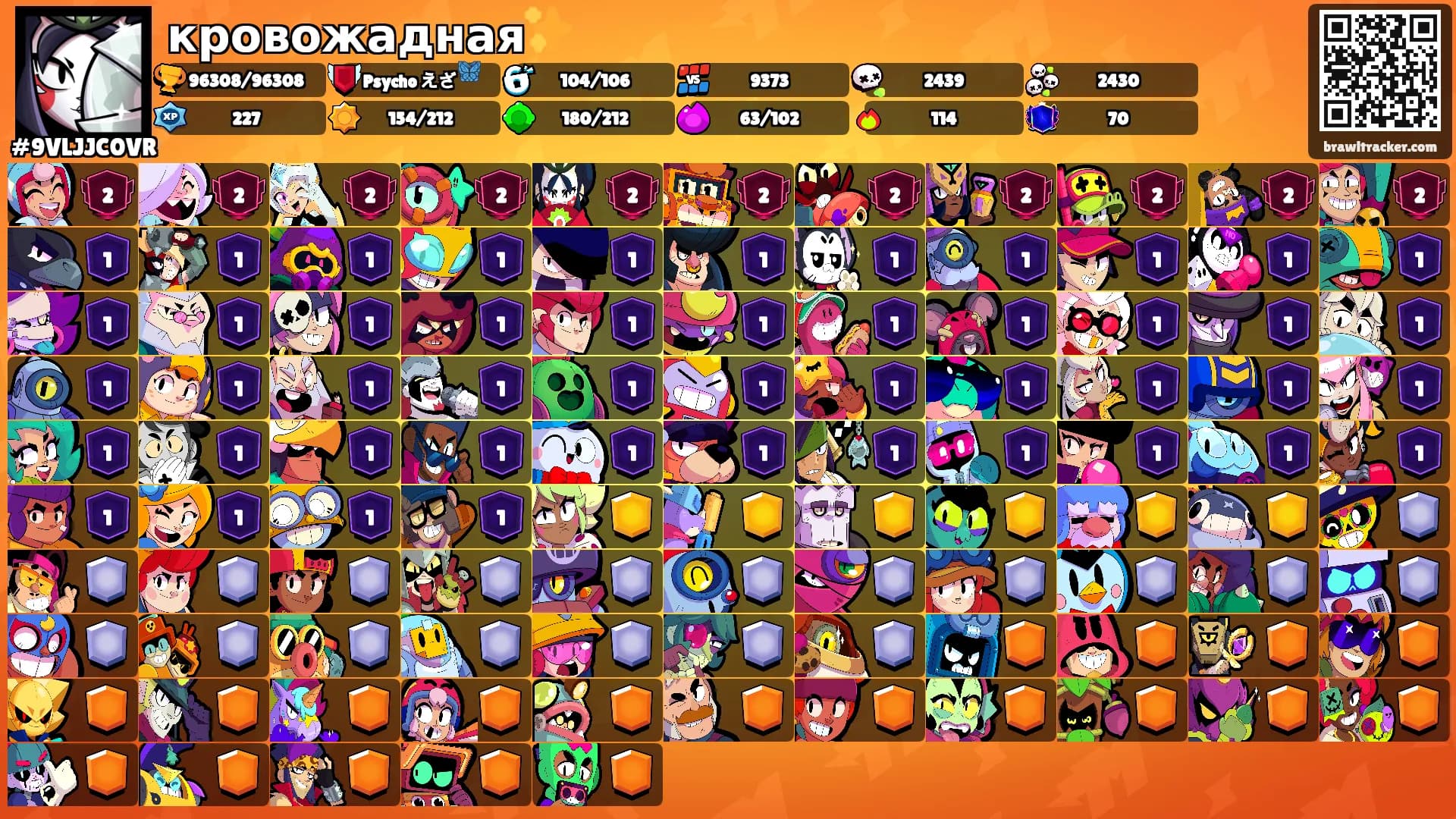кровожадная✨'s Ranks