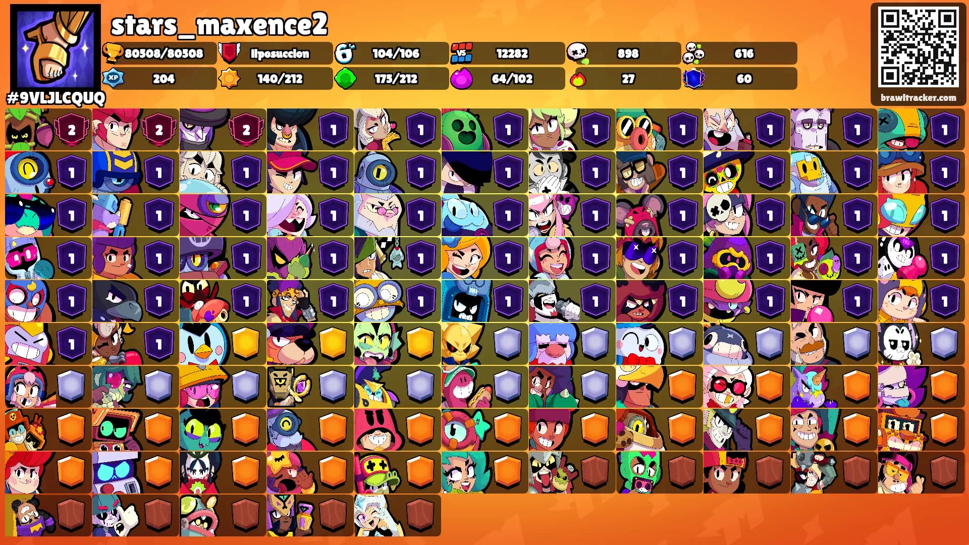 stars_maxence2's Ranks