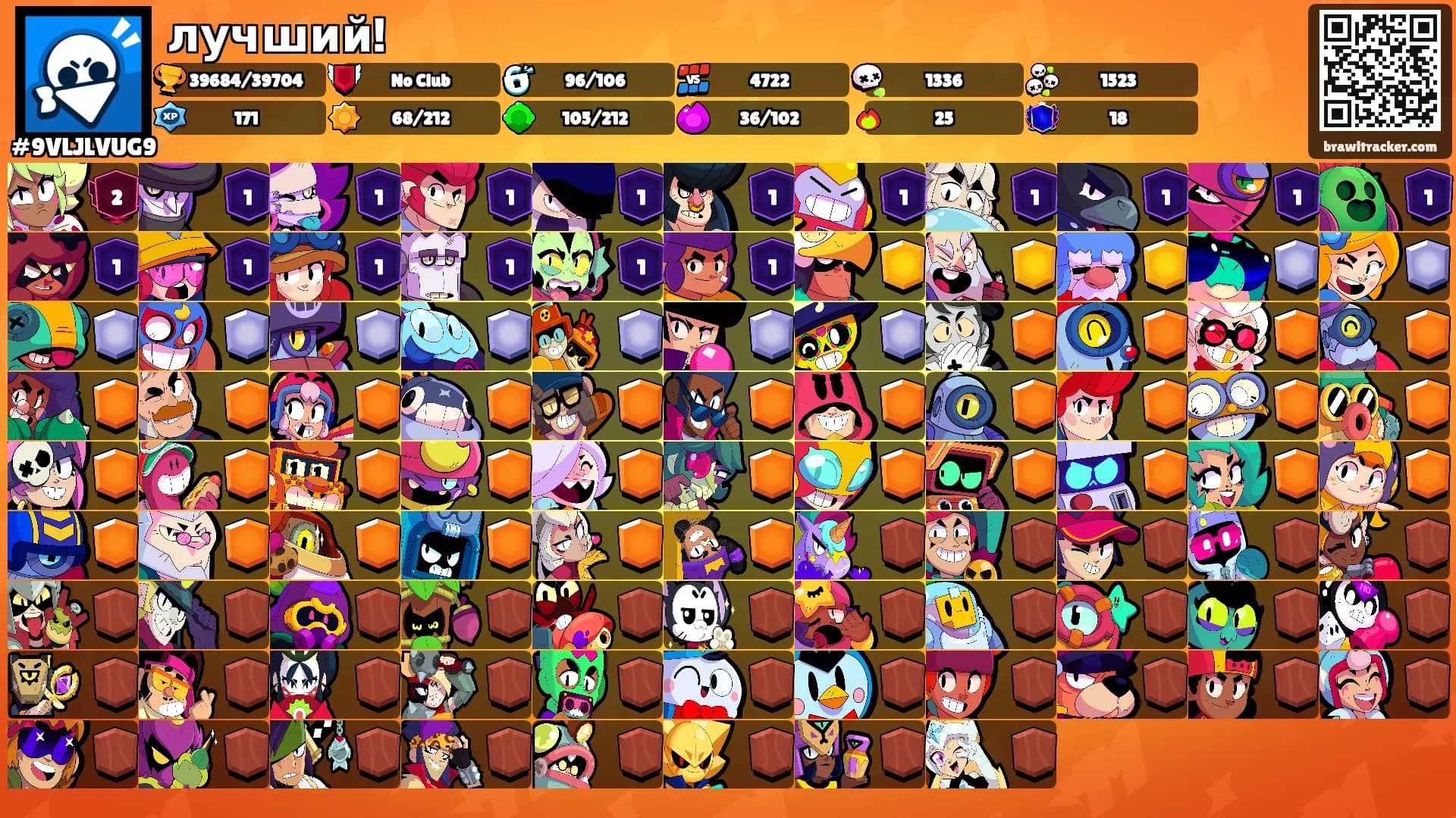 лучший!'s Ranks