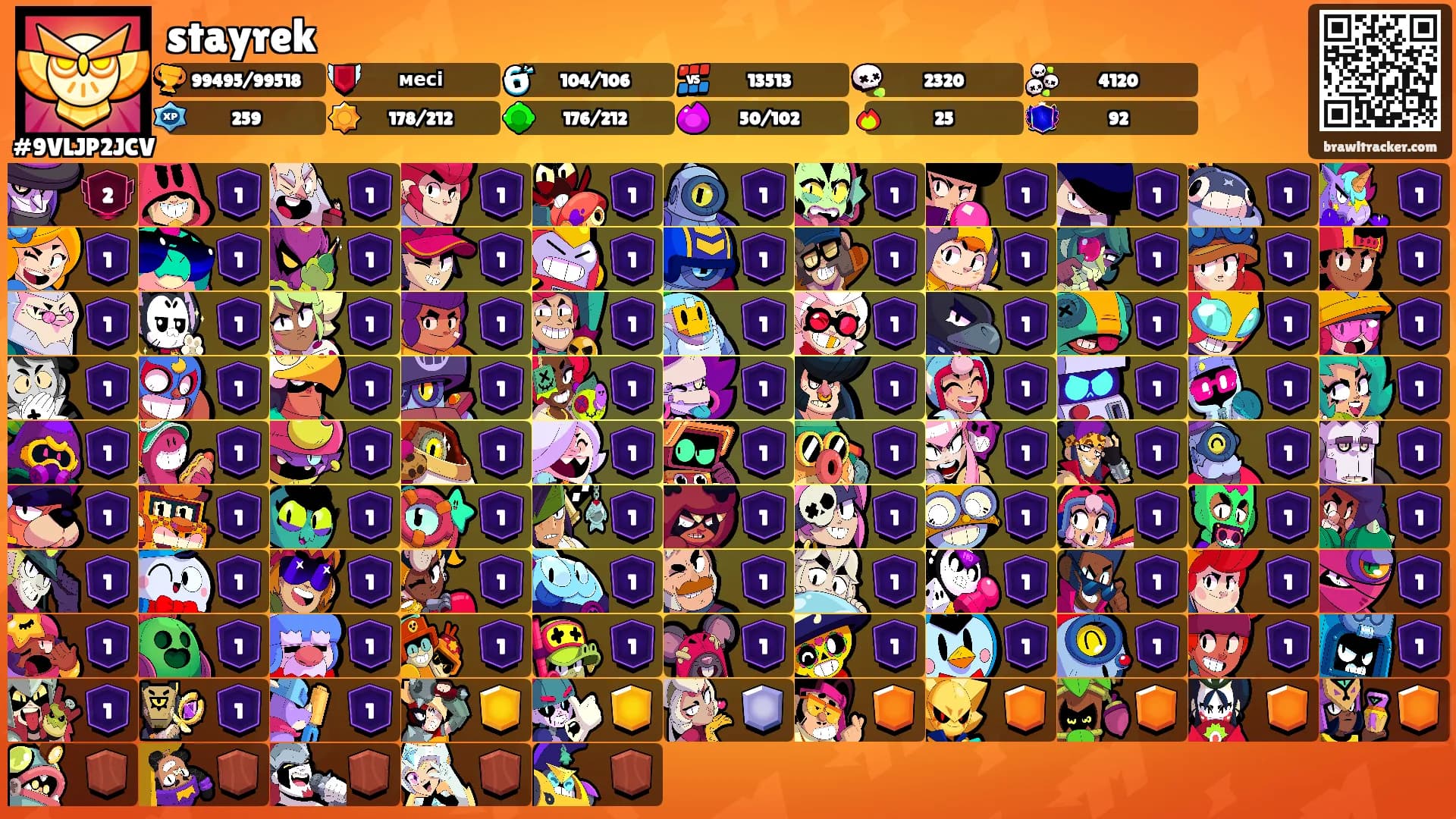stayrek's Ranks