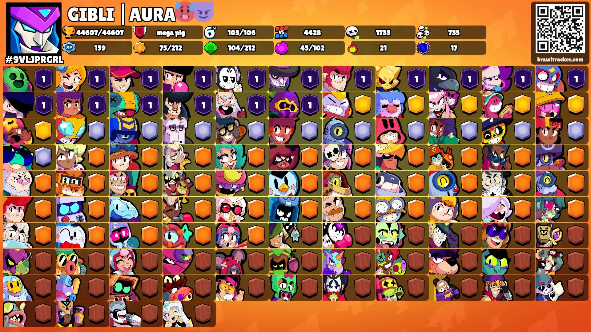 GIBLI |AURA🥵😈's Ranks